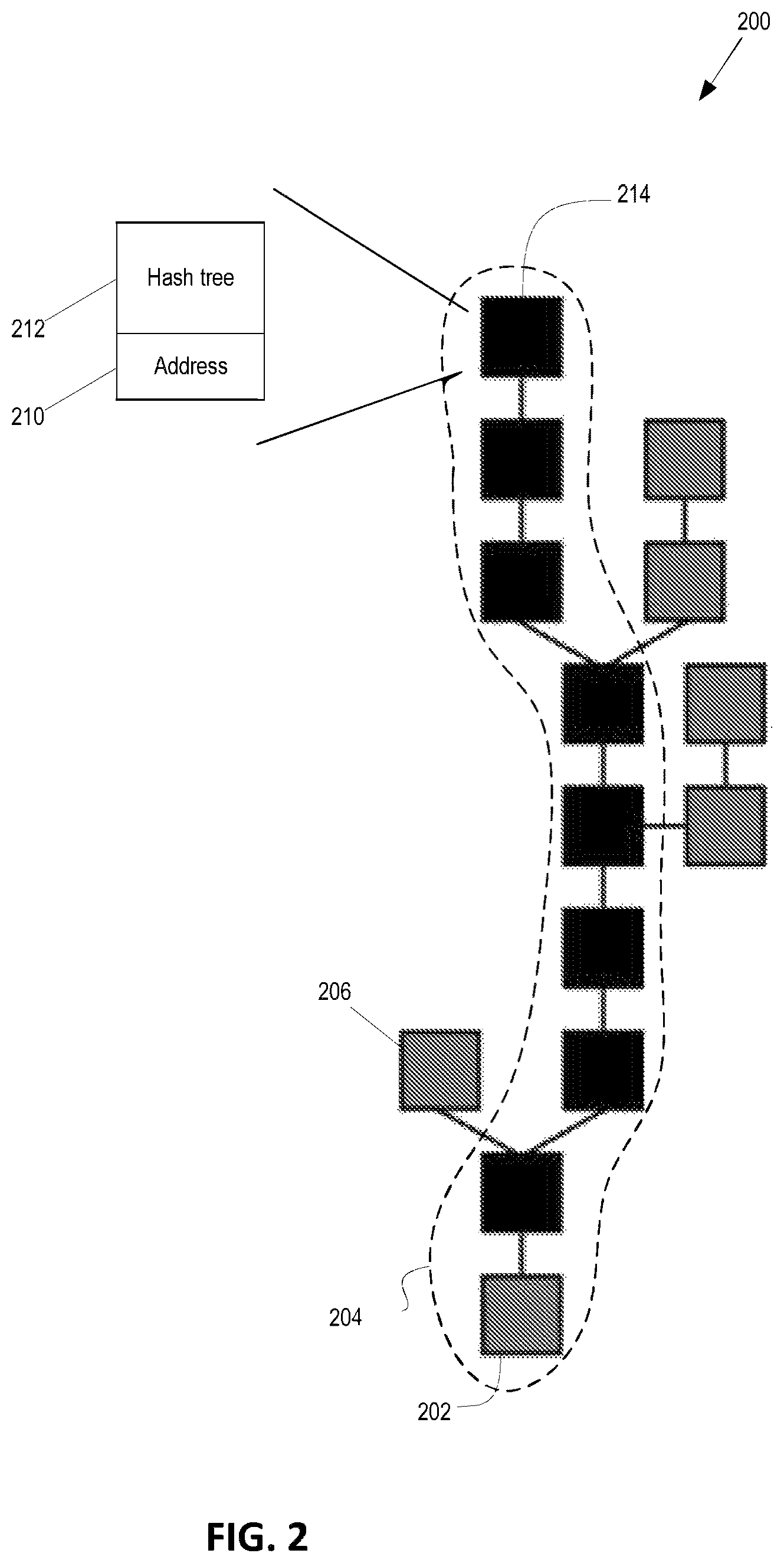 Patent US12155762 Figure 2 – Systems and methods for blockchain transactions with offer and acceptance