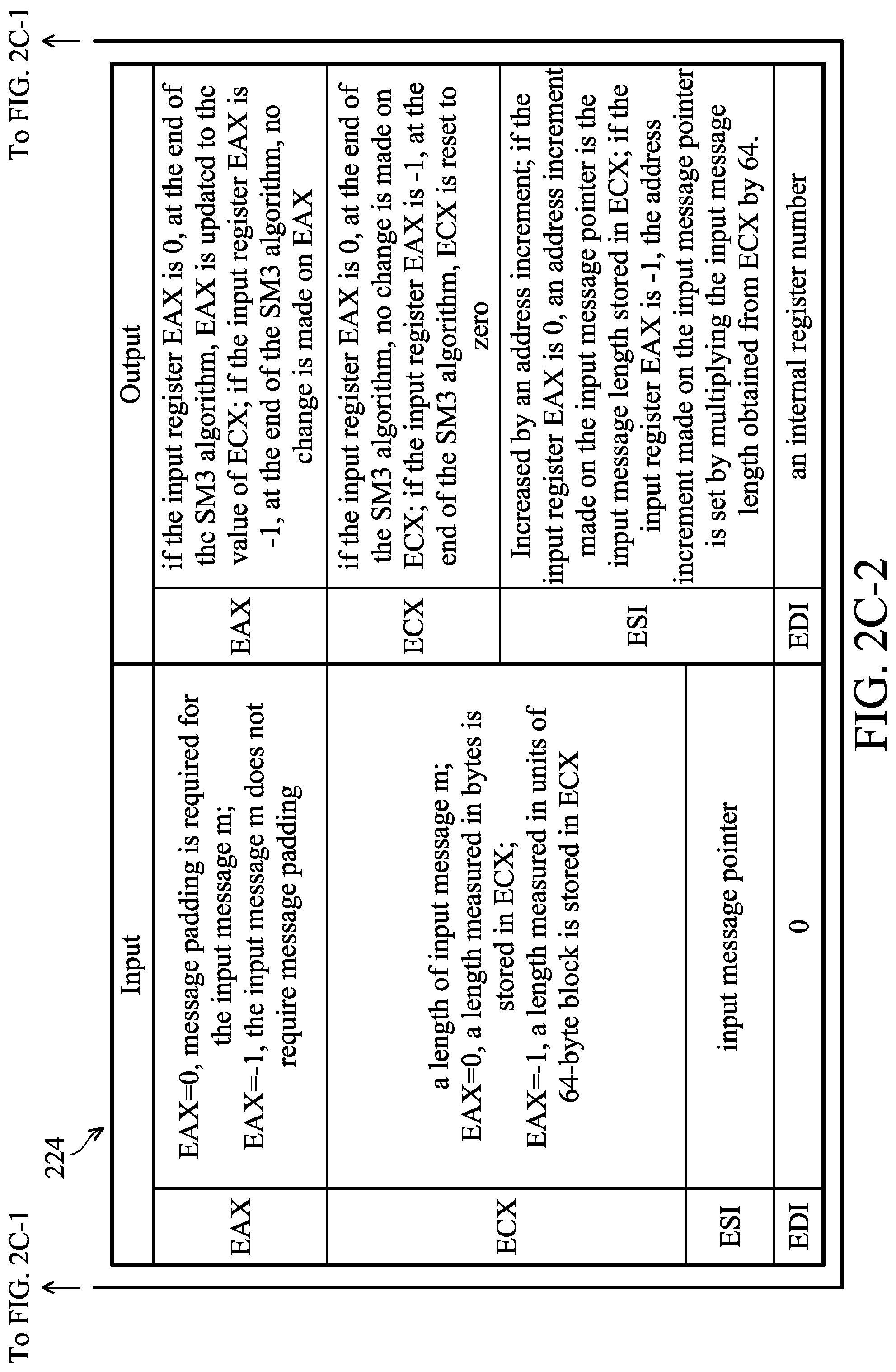 Patent US12155763 Figure 6 – Processor with an elliptic curve cryptographic algorithm and a data processing method thereof