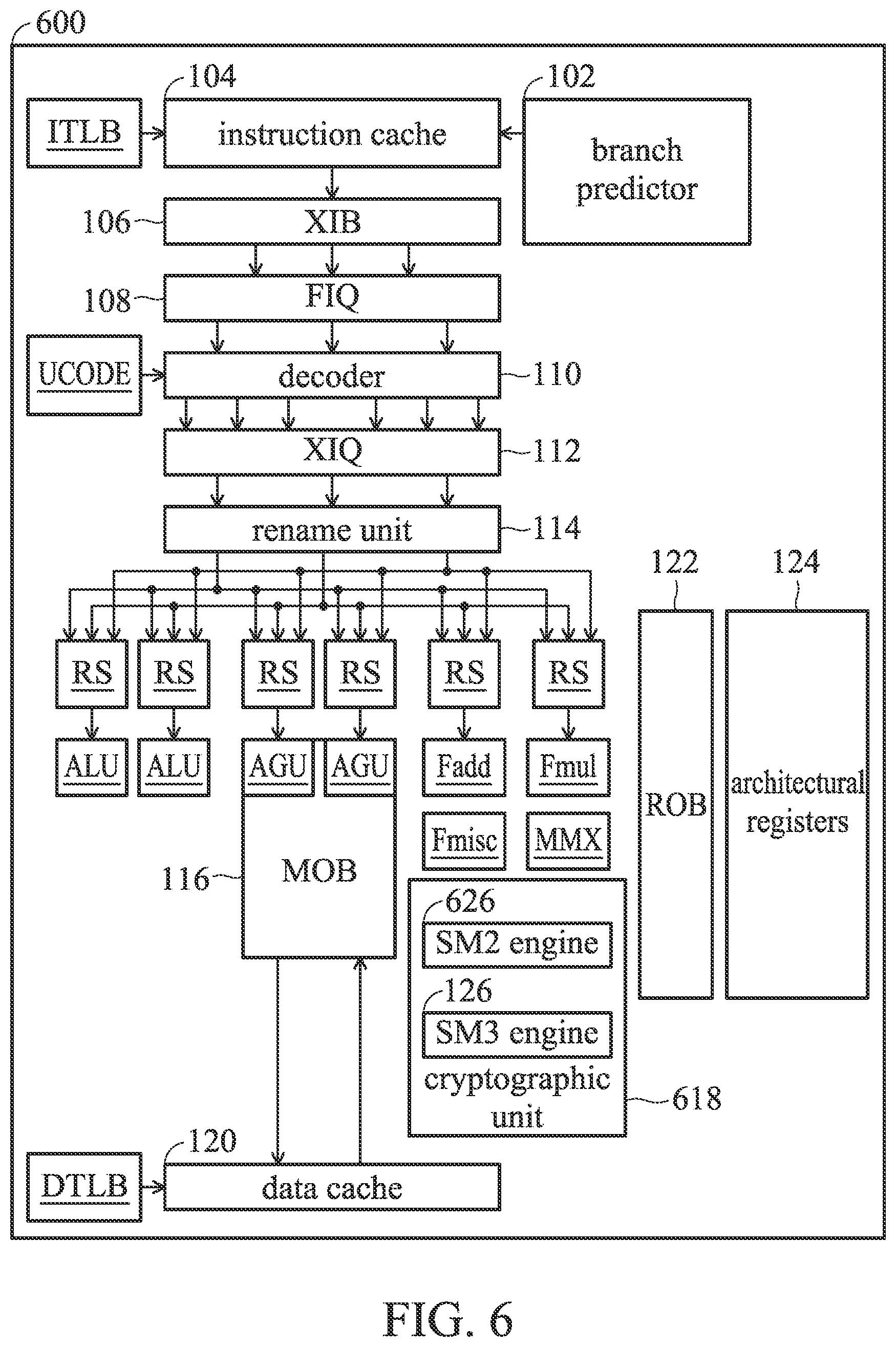 Patent US12155763 Figure 11 – Processor with an elliptic curve cryptographic algorithm and a data processing method thereof