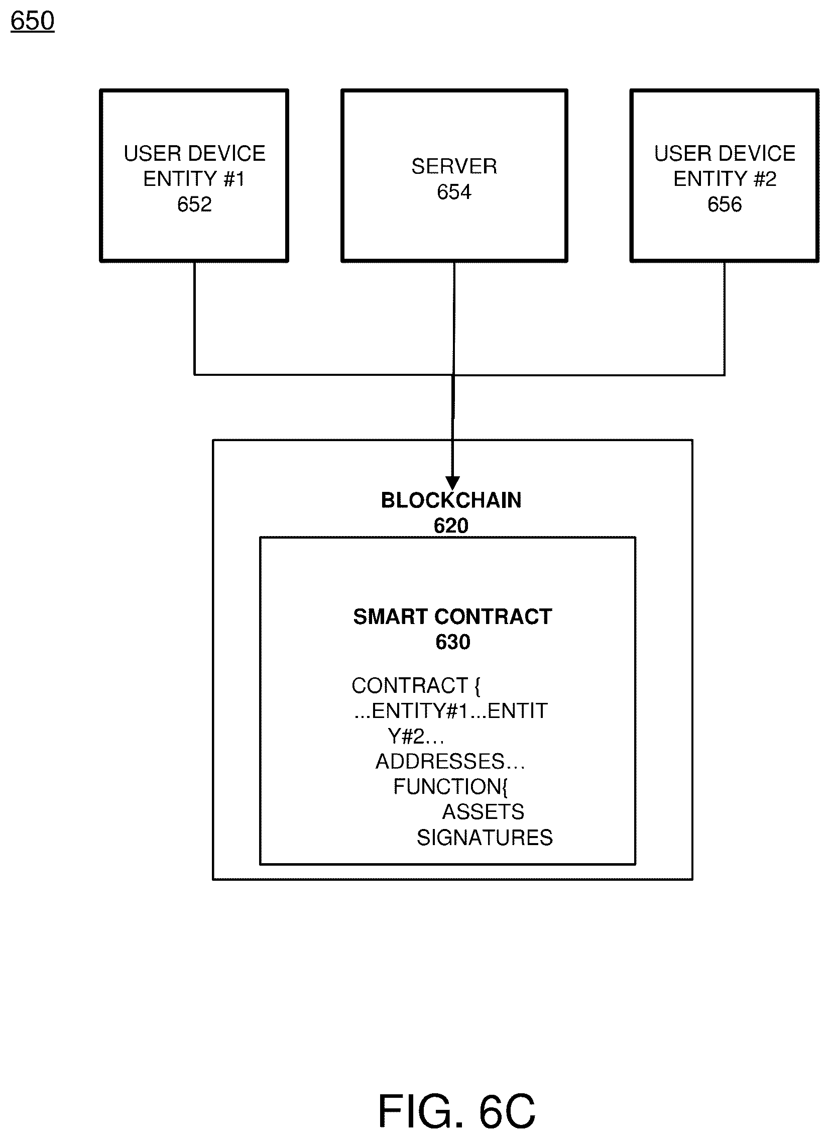 Patent US12155764 Figure 14 – Optimal endorser node determination based on state