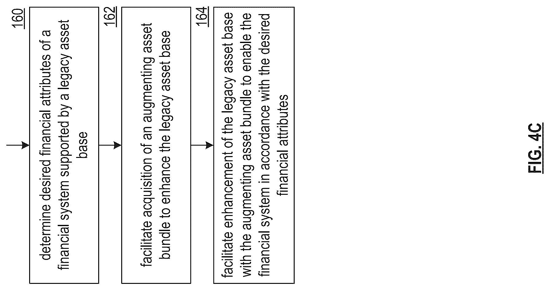 Patent US12155766 Figure 6 – Selecting a contingent action token