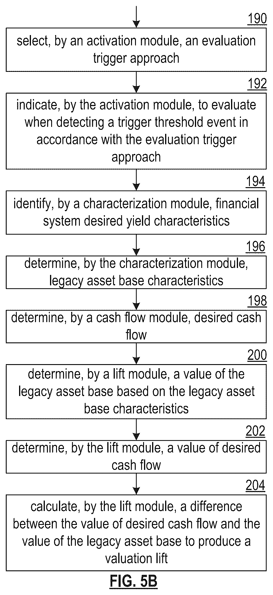Patent US12155766 Figure 9 – Selecting a contingent action token