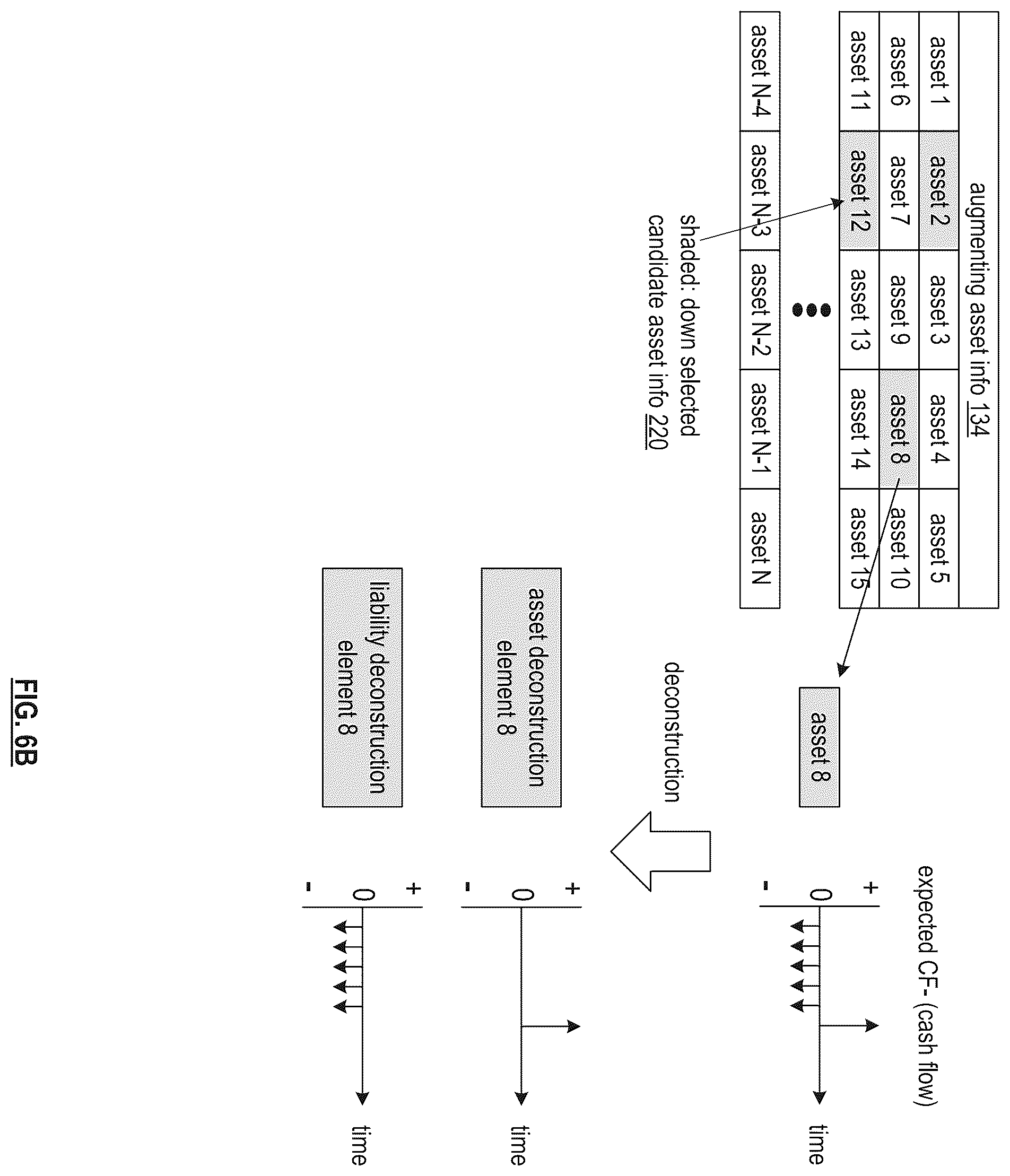 Patent US12155766 Figure 11 – Selecting a contingent action token