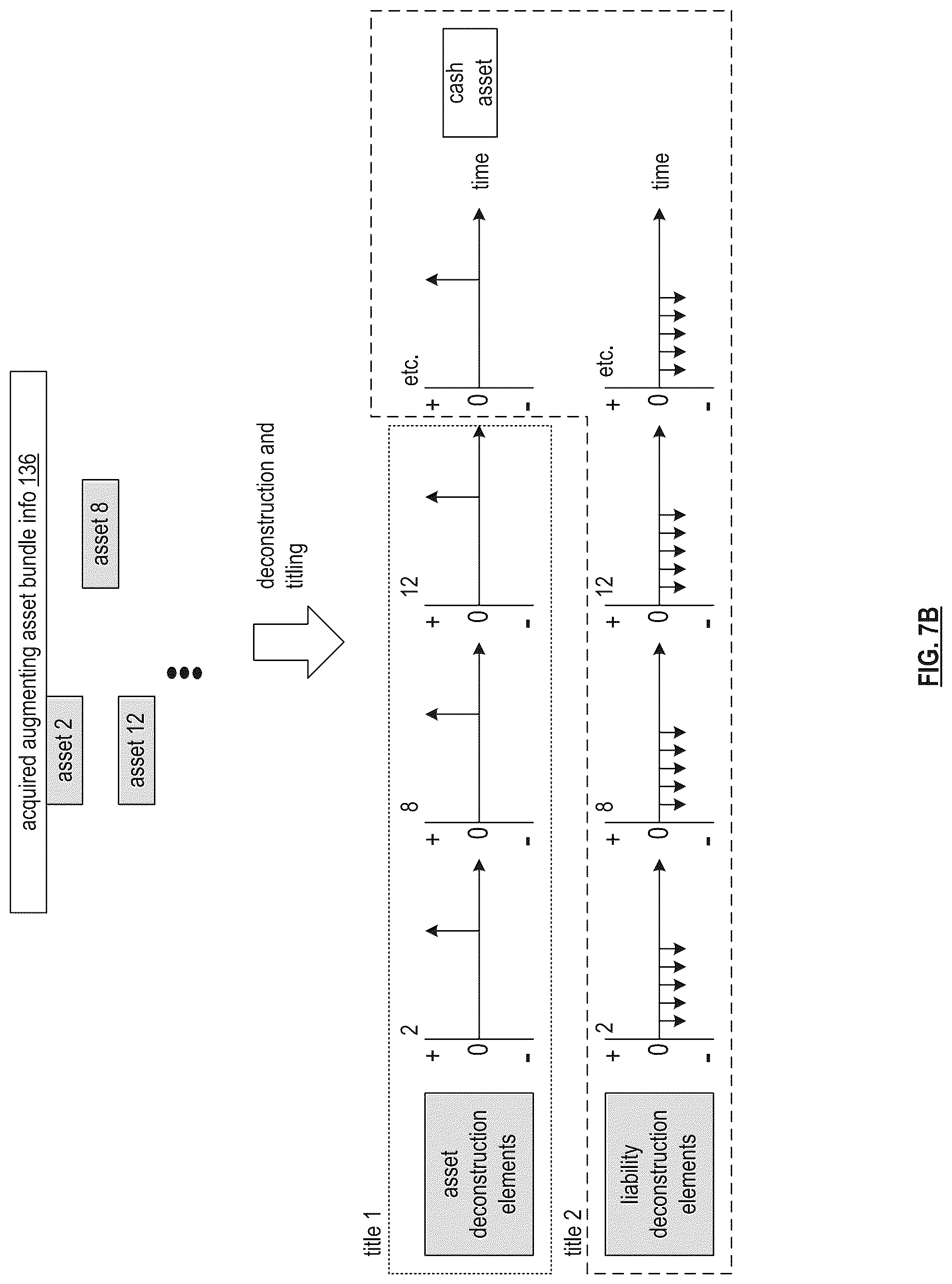 Patent US12155766 Figure 14 – Selecting a contingent action token