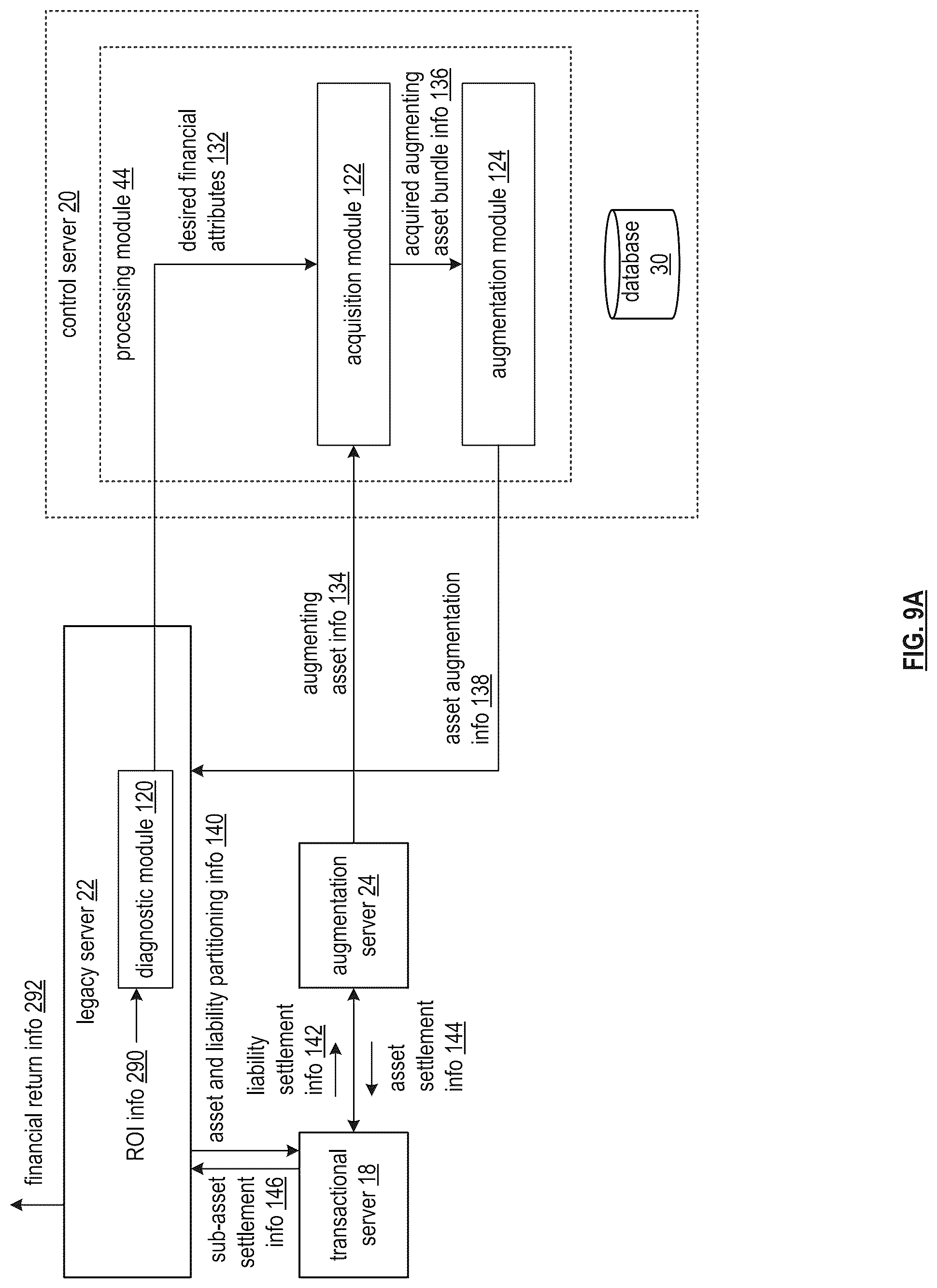 Patent US12155766 Figure 18 – Selecting a contingent action token