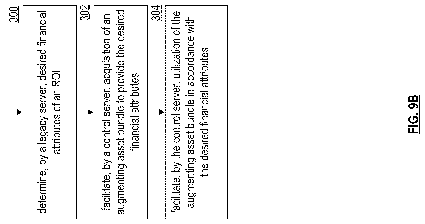 Patent US12155766 Figure 19 – Selecting a contingent action token