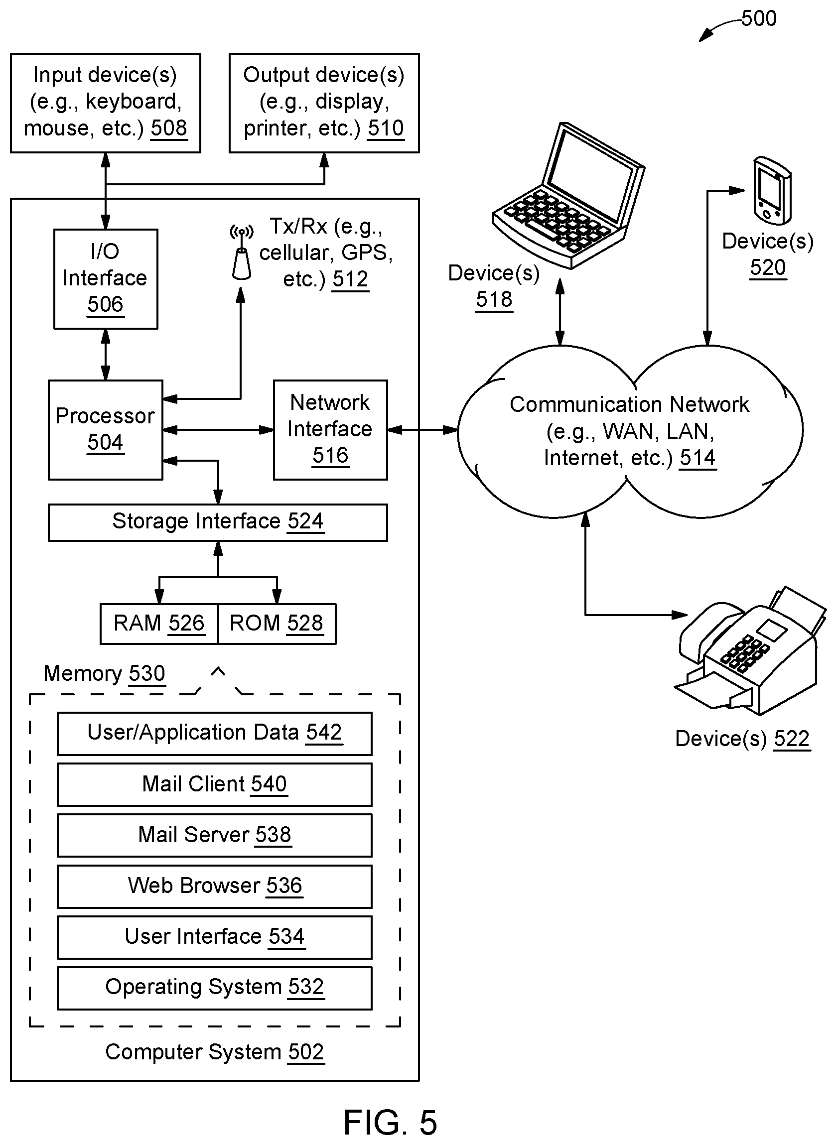 Patent US12155768 Figure 7 – Zero trust based access management of infrastructure within enterprise using micro-segmentation and decentralized identifier network