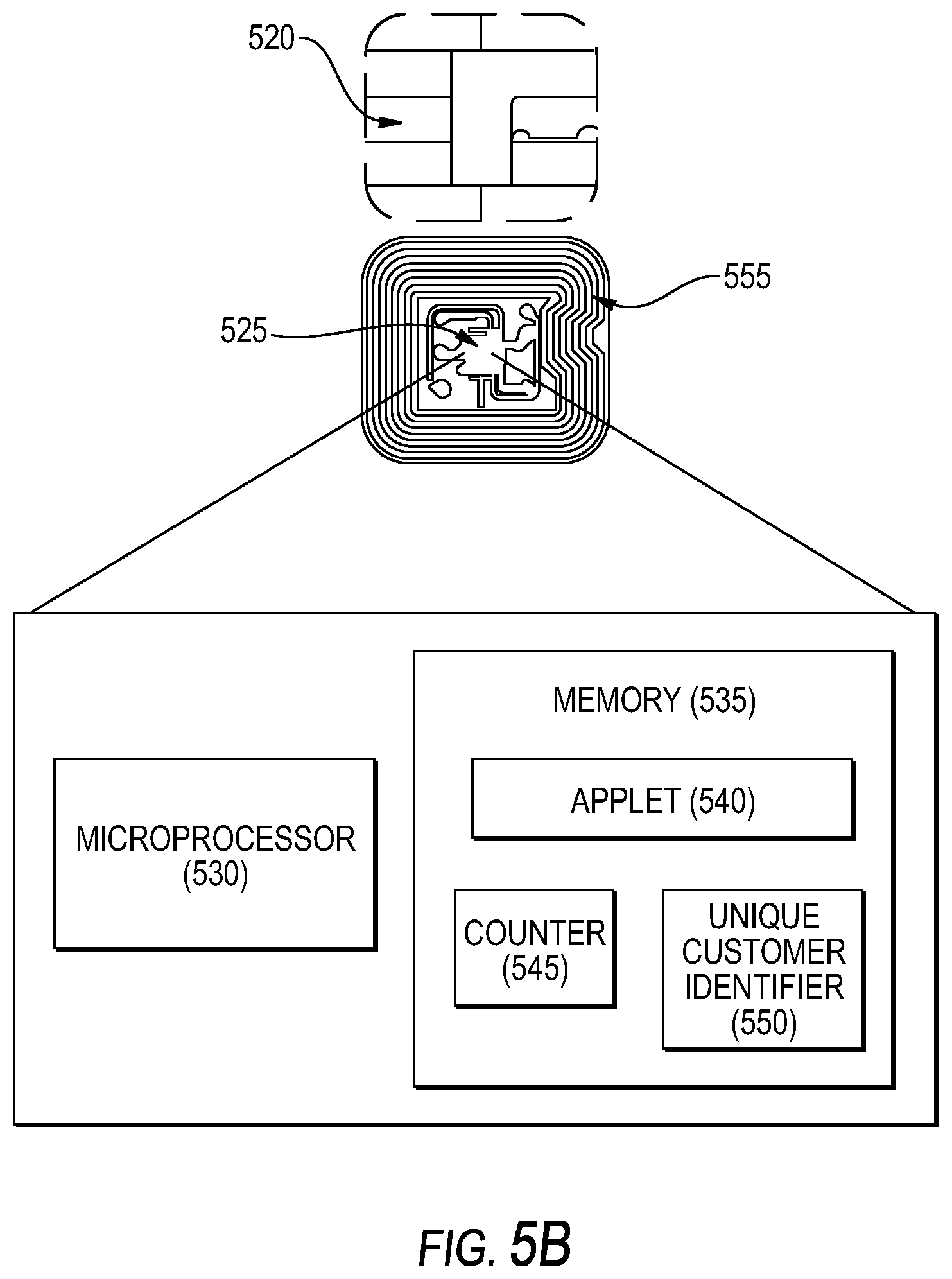Patent US12155770 Figure 7 – Systems and methods for user information management using contactless cards