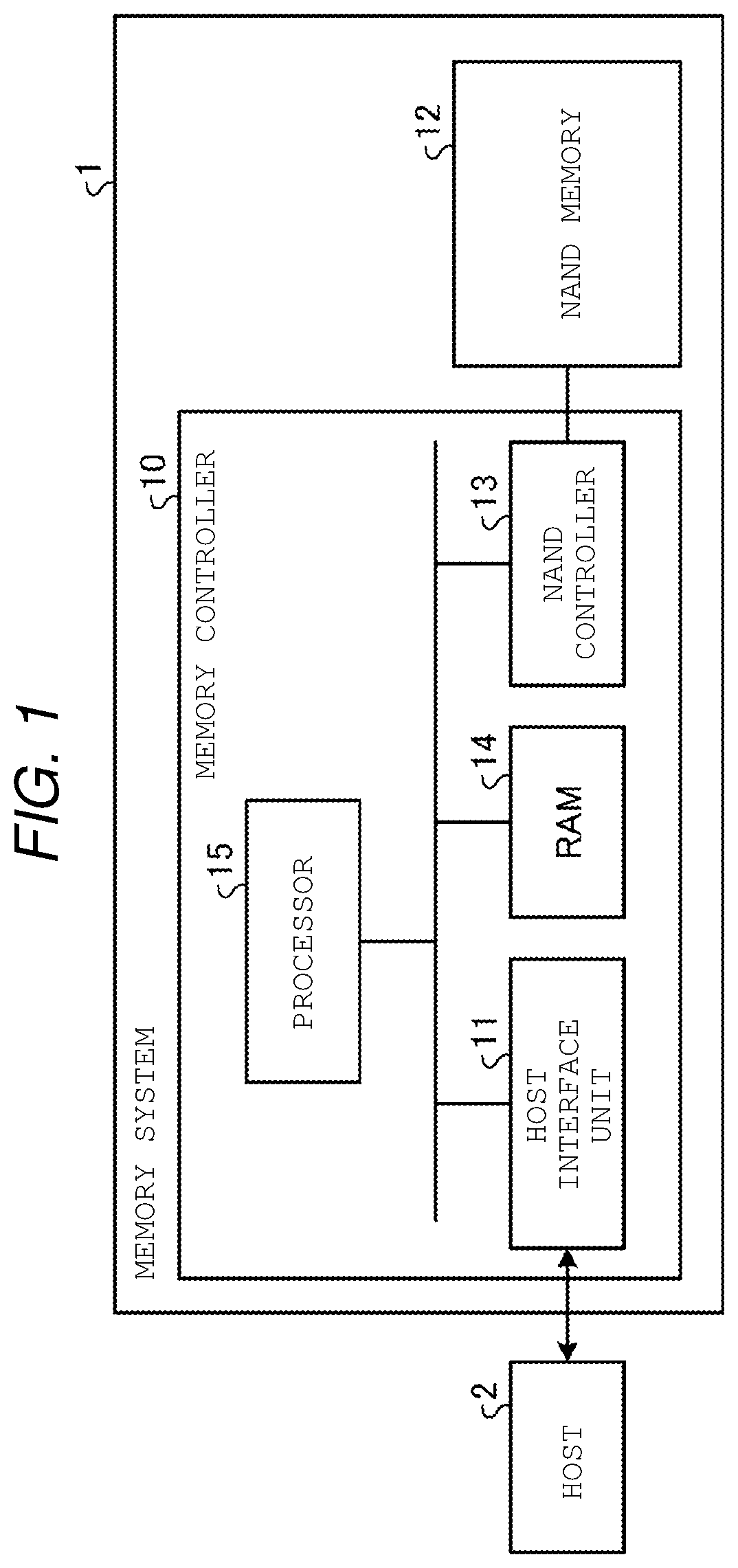 Patent US12155772 — Operation device for executing hash functions having different input data widths — Figure 1
