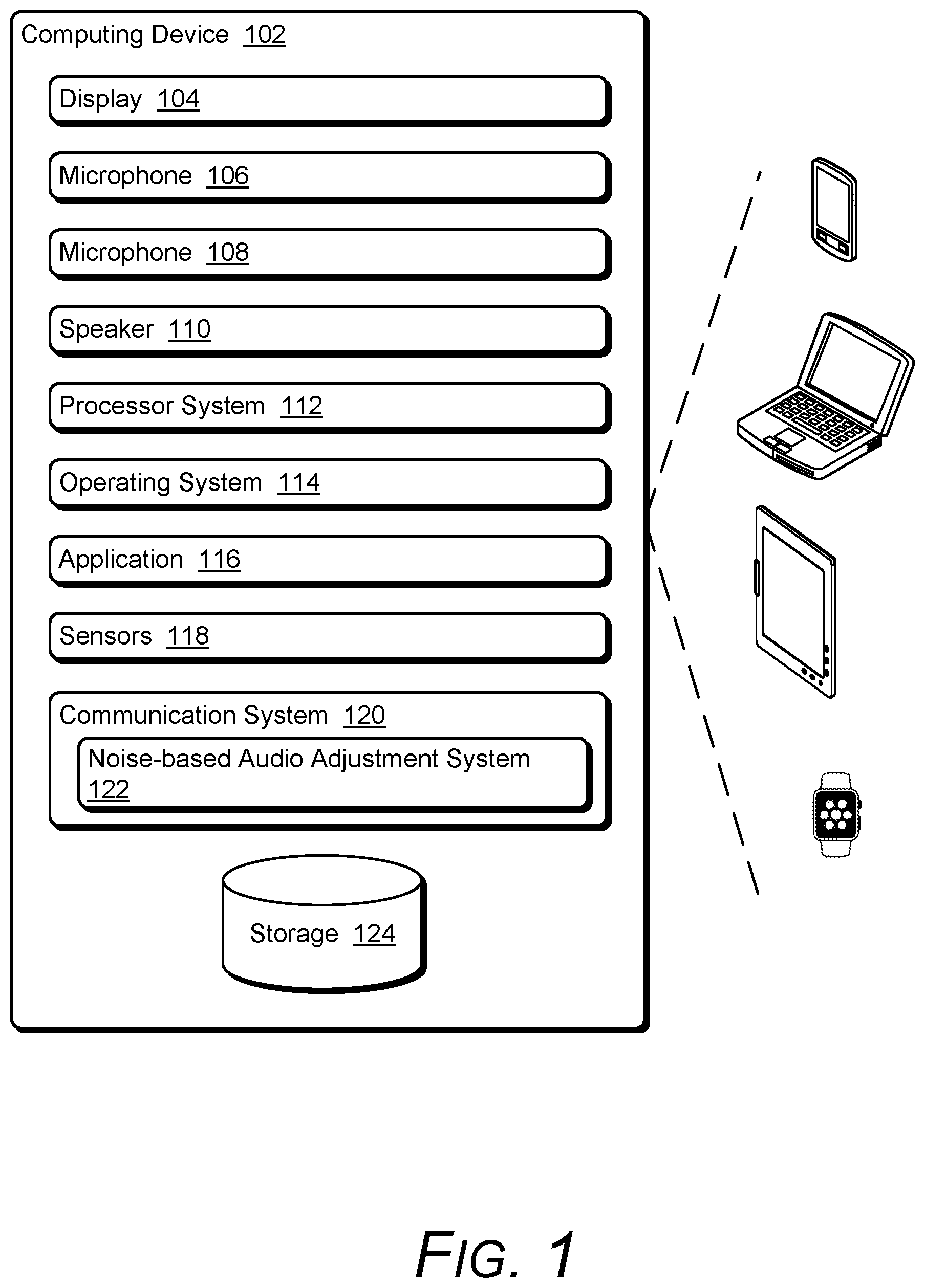 Patent US12155789 — Adjusting transmit audio at near-end device based on background noise at far-end device — Figure 1