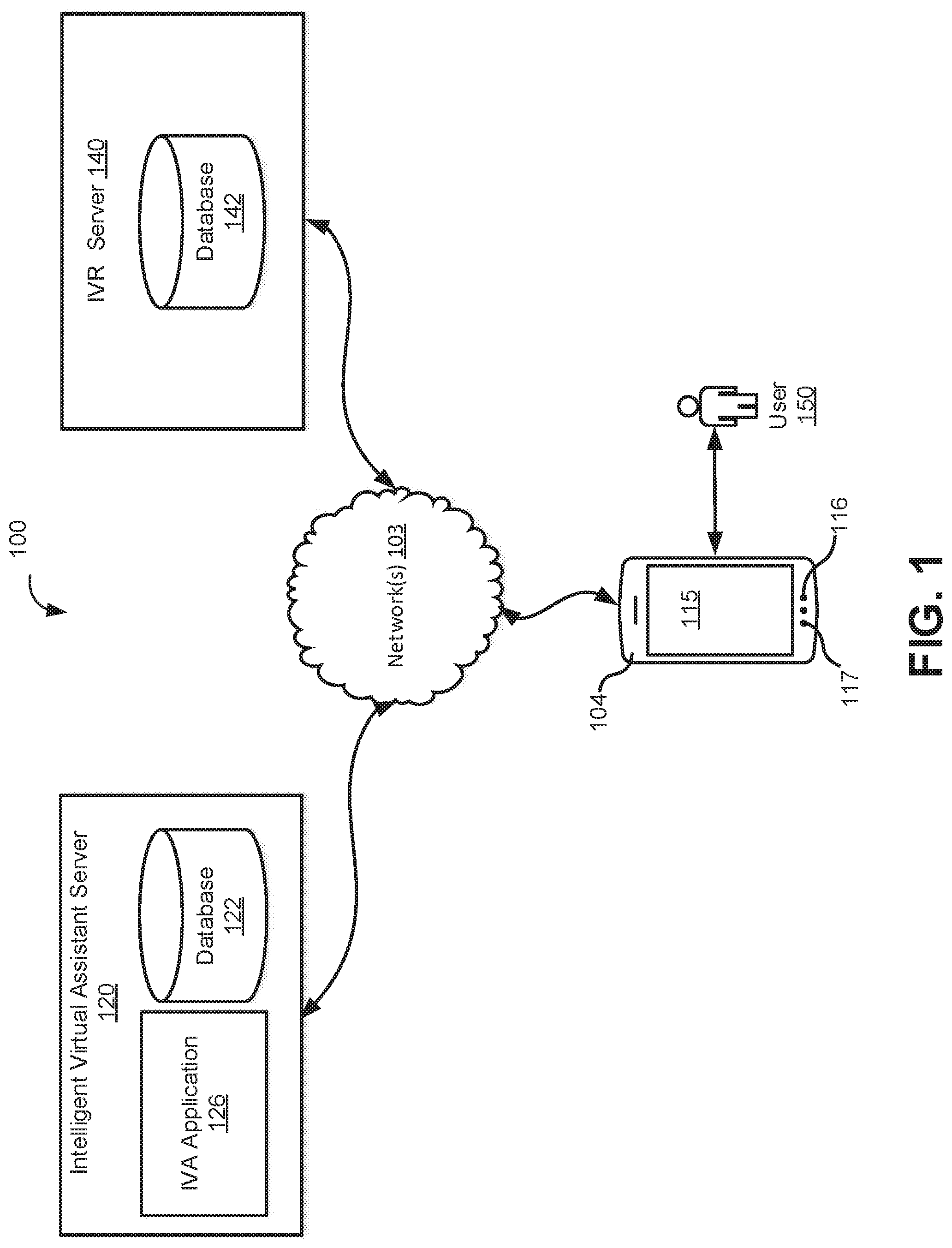 Patent US12155793 — Systems and methods for operating an interactive voice response system — Figure 1