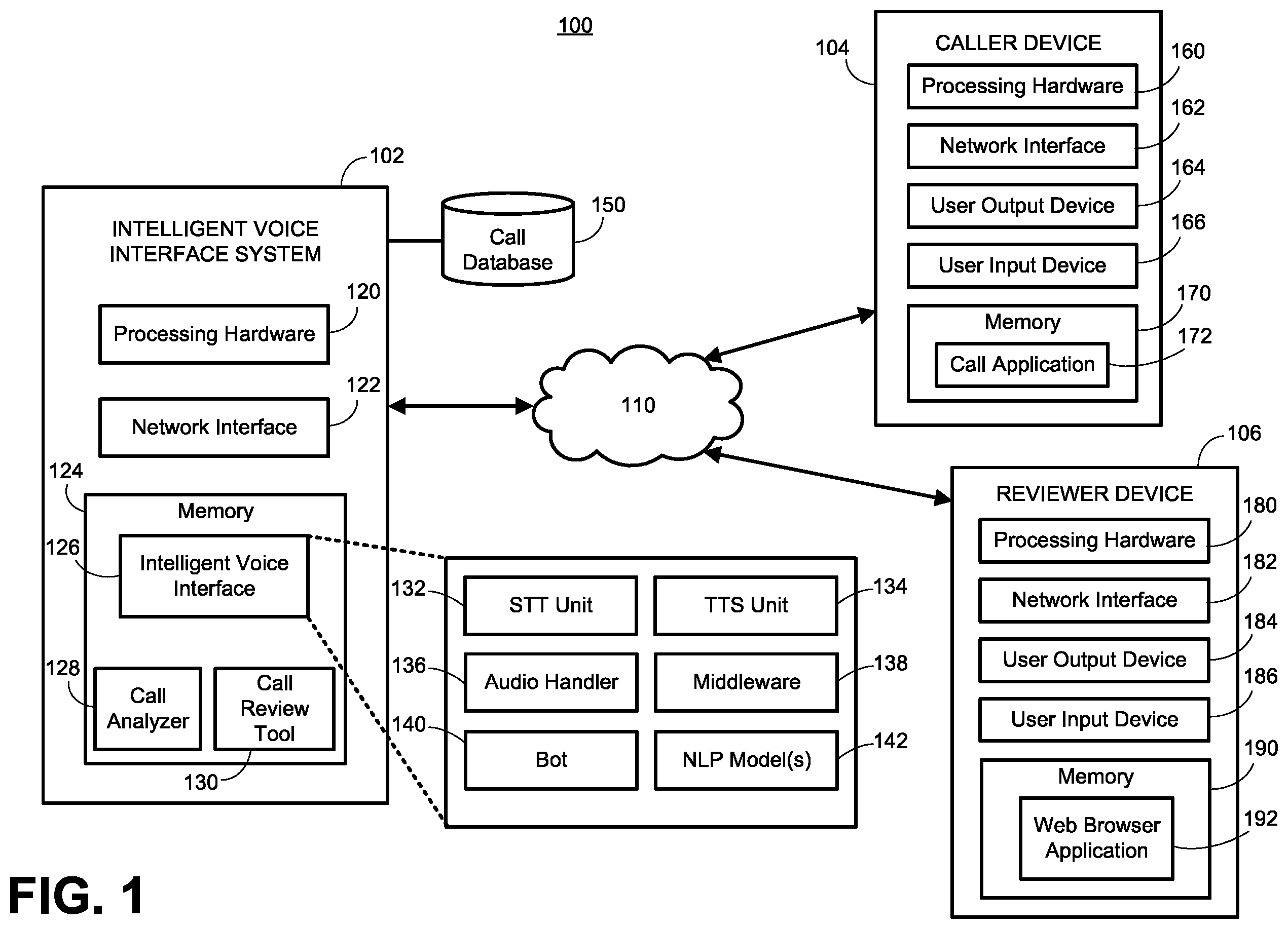 Patent US12155794 — Intelligent voice interface for handling out-of-context dialog — Figure 1