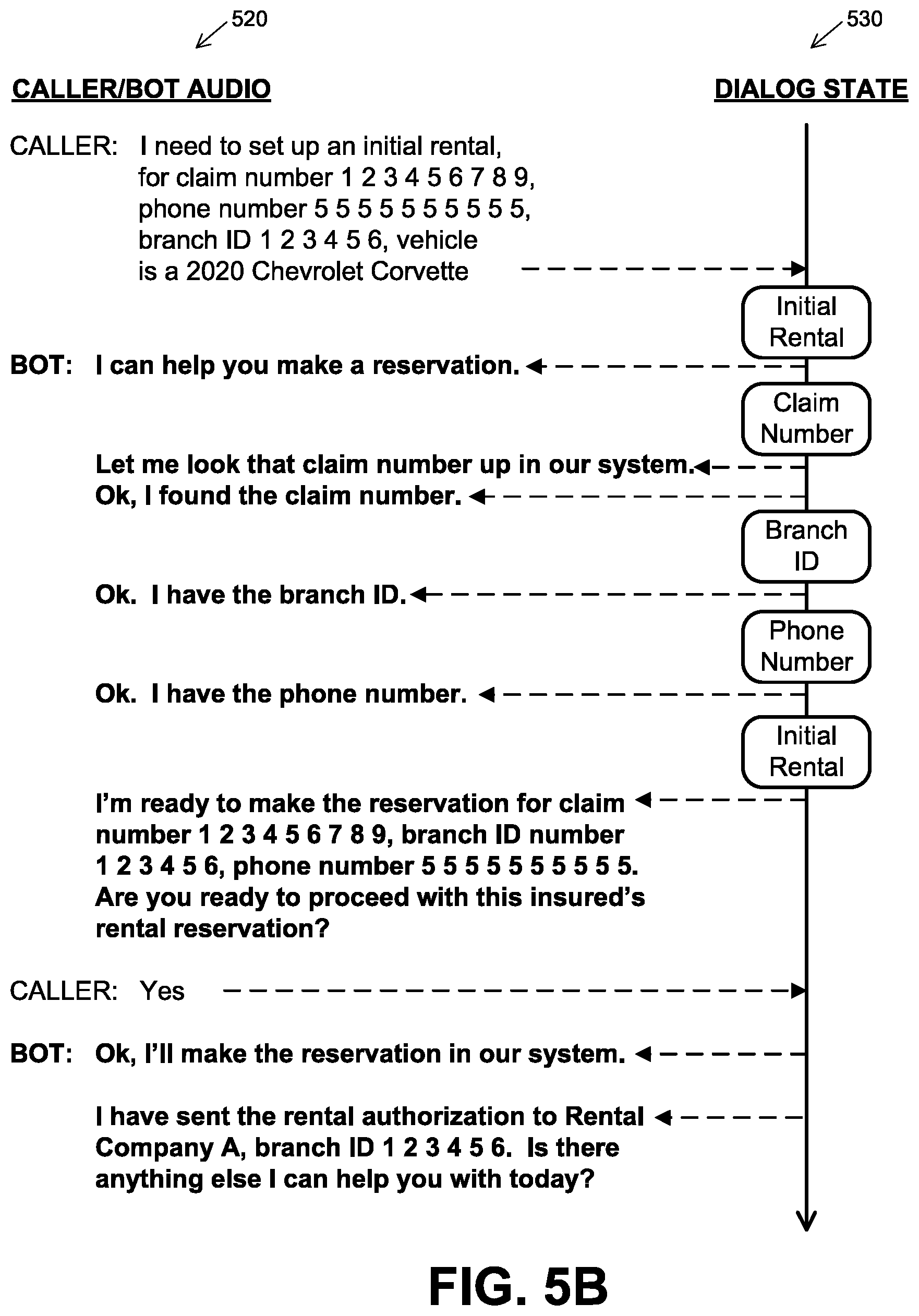 Patent US12155794 Figure 6 – Intelligent voice interface for handling out-of-context dialog