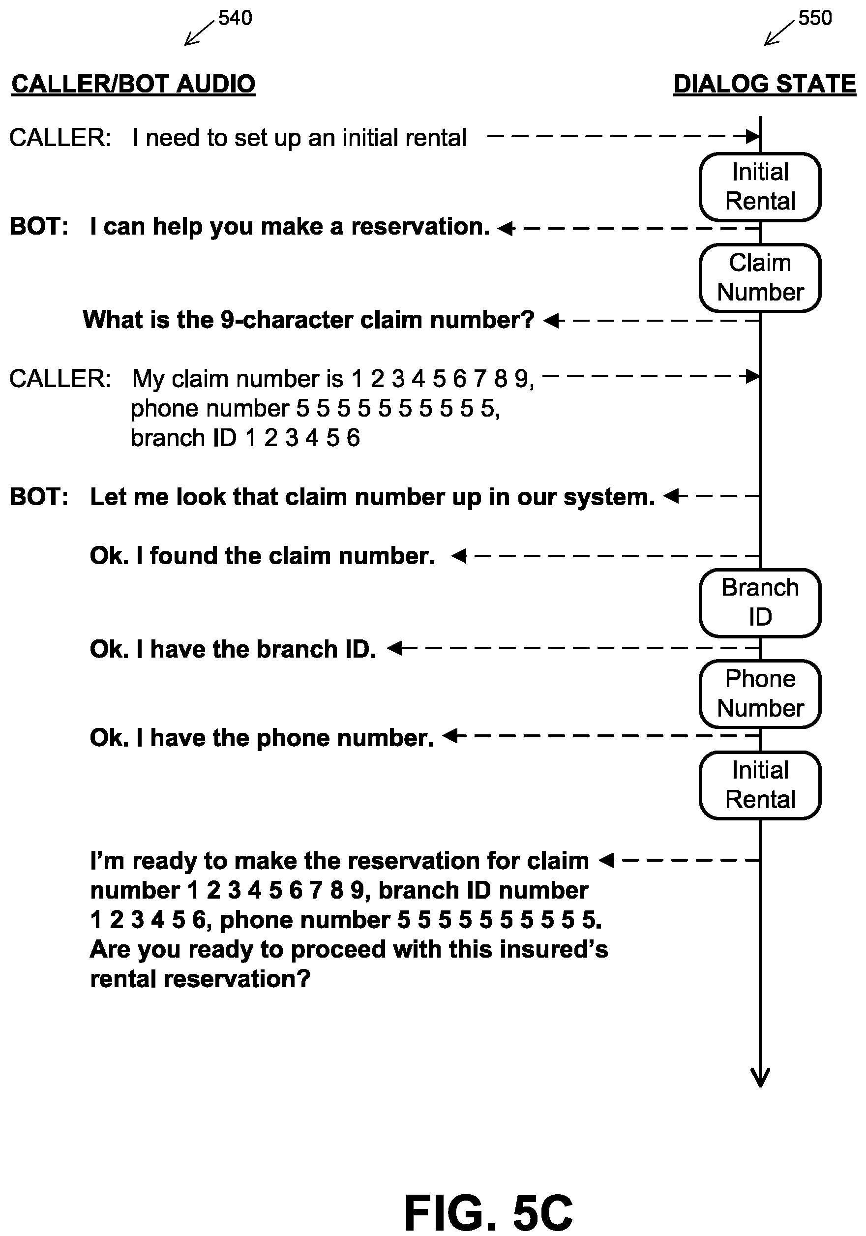 Patent US12155794 Figure 7 – Intelligent voice interface for handling out-of-context dialog