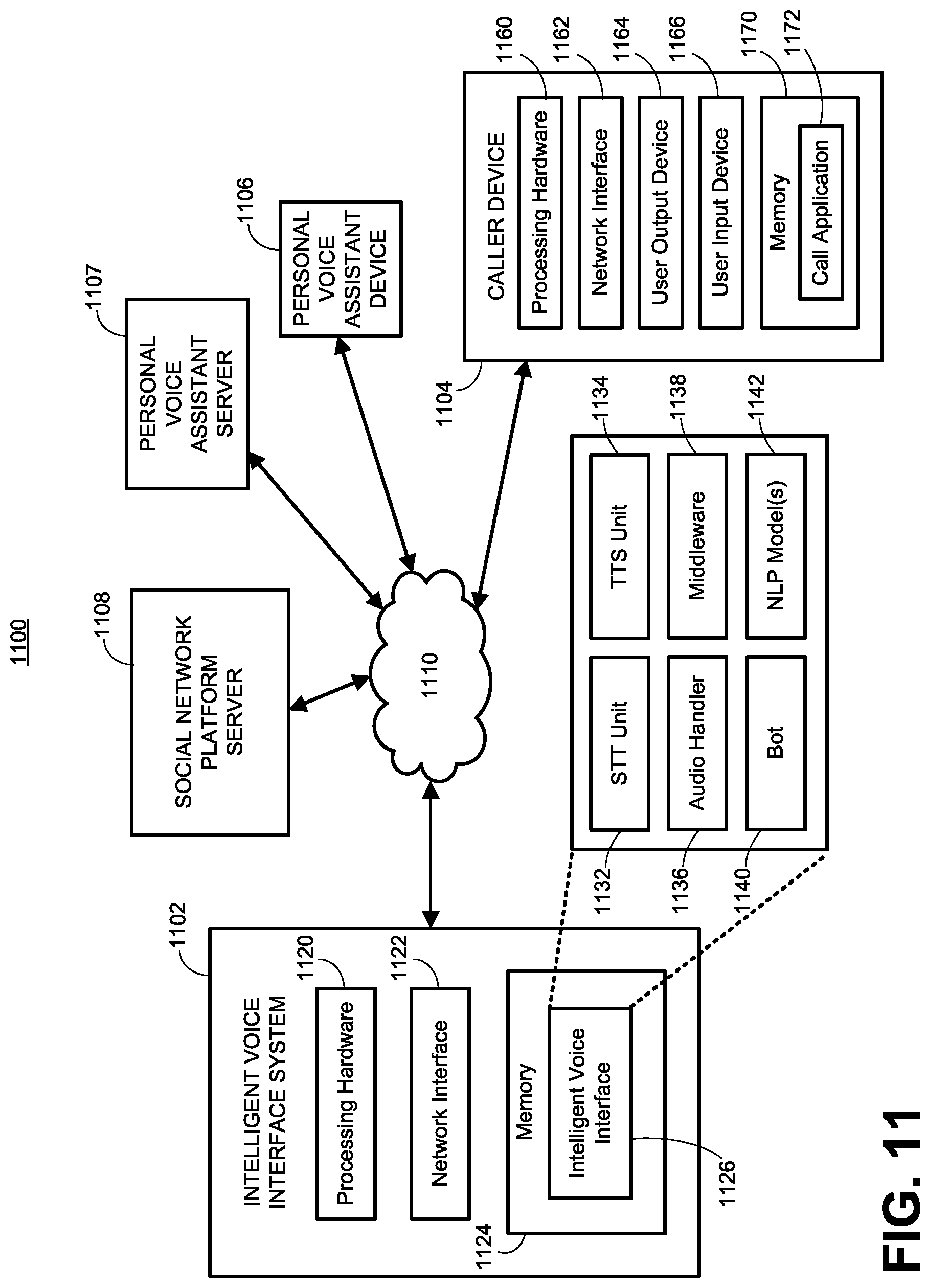 Patent US12155794 Figure 16 – Intelligent voice interface for handling out-of-context dialog