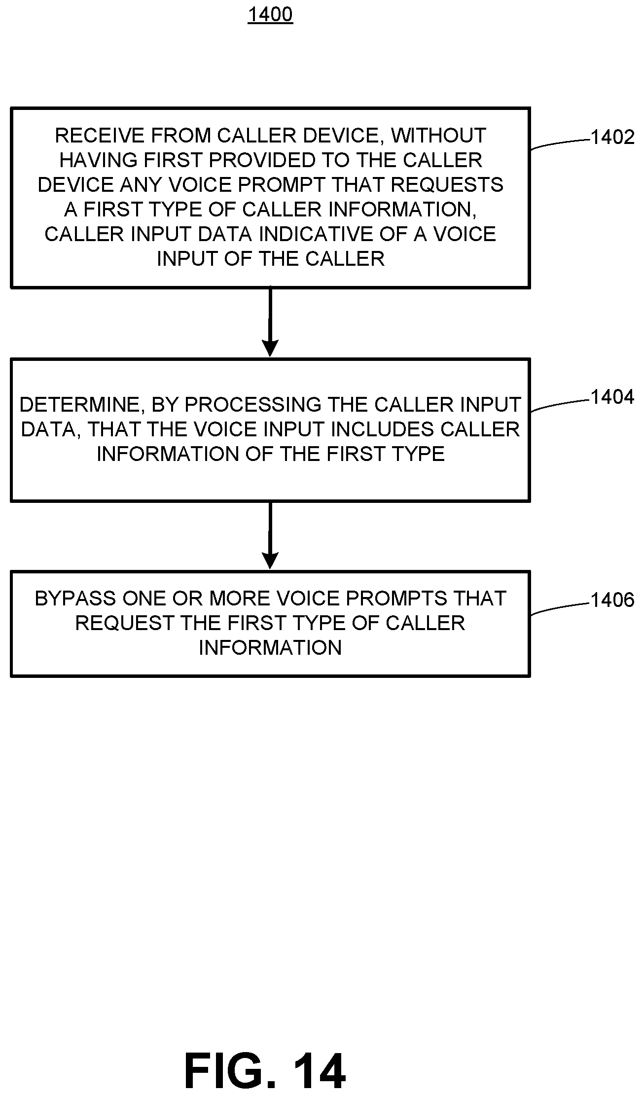 Patent US12155794 Figure 19 – Intelligent voice interface for handling out-of-context dialog