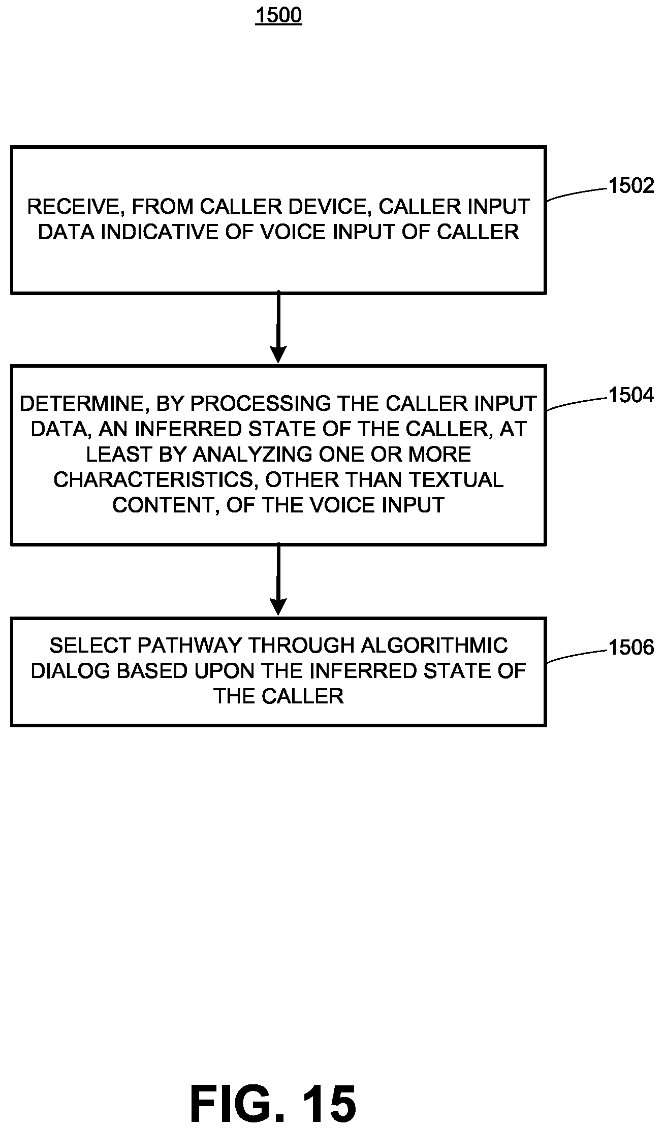 Patent US12155794 Figure 20 – Intelligent voice interface for handling out-of-context dialog