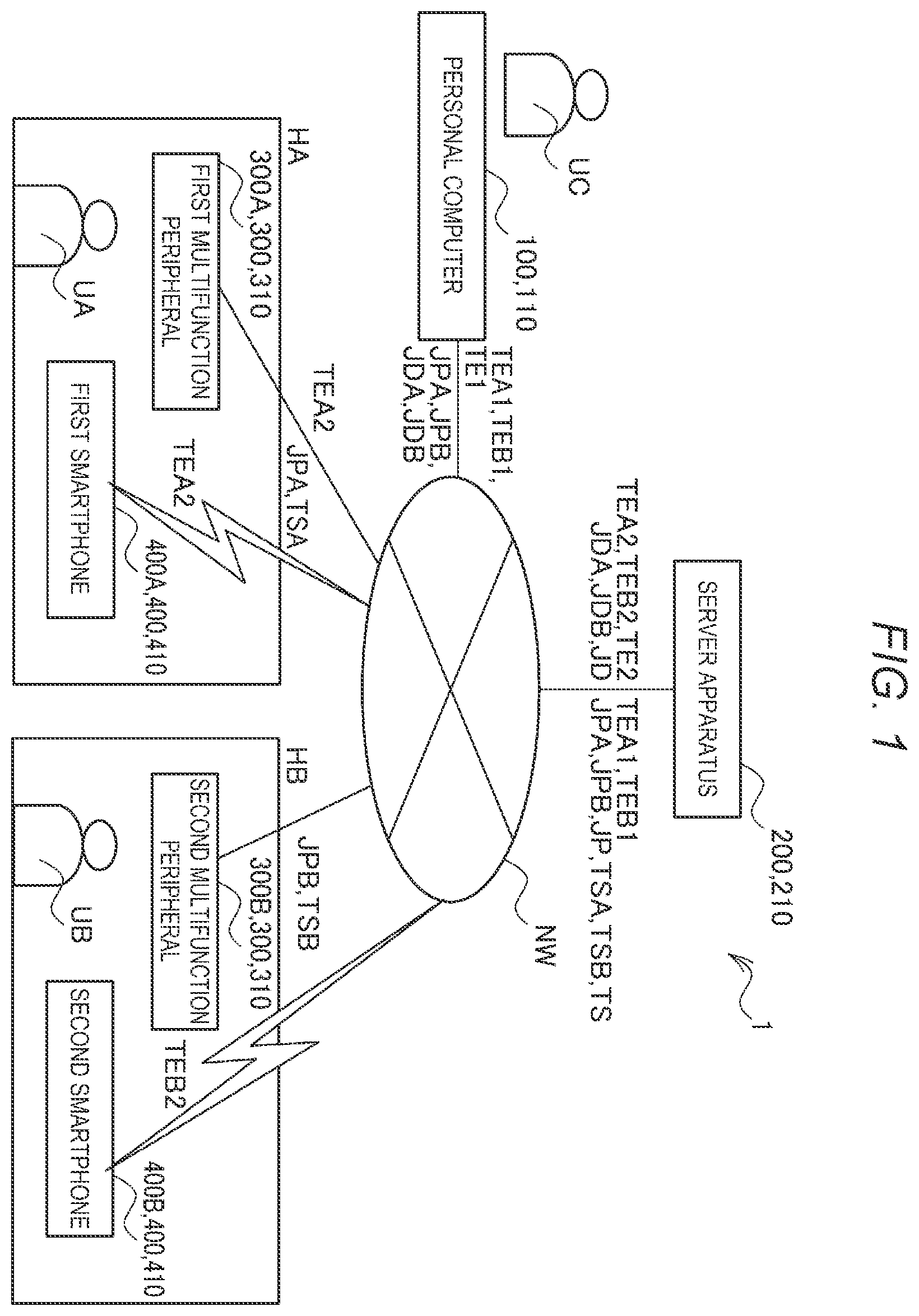 Patent US12155797 — Deadline management system, control method for deadline management system, and information processing apparatus — Figure 1