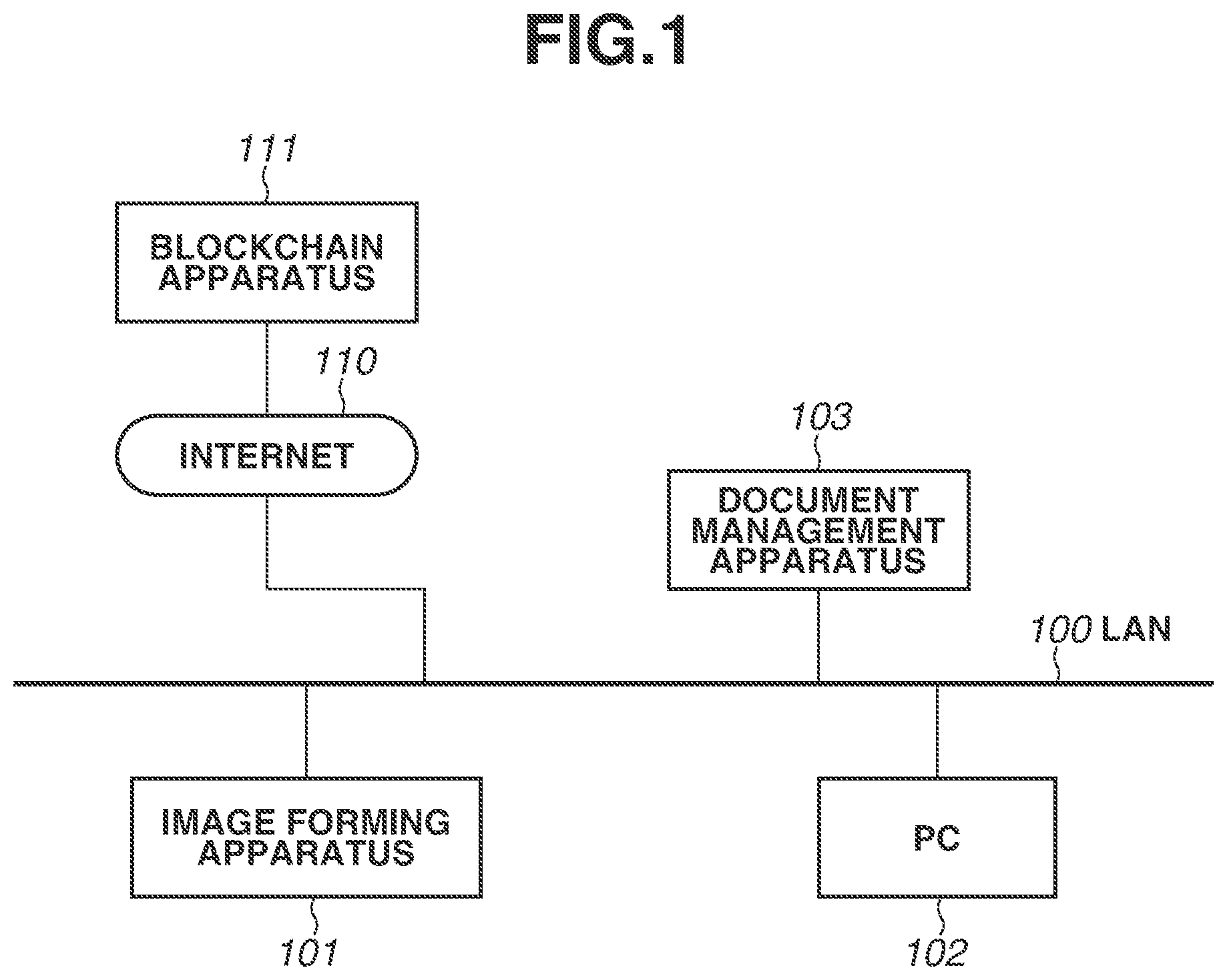 Patent US12155802 Figure 1 – Image forming apparatus, control method, and storage medium