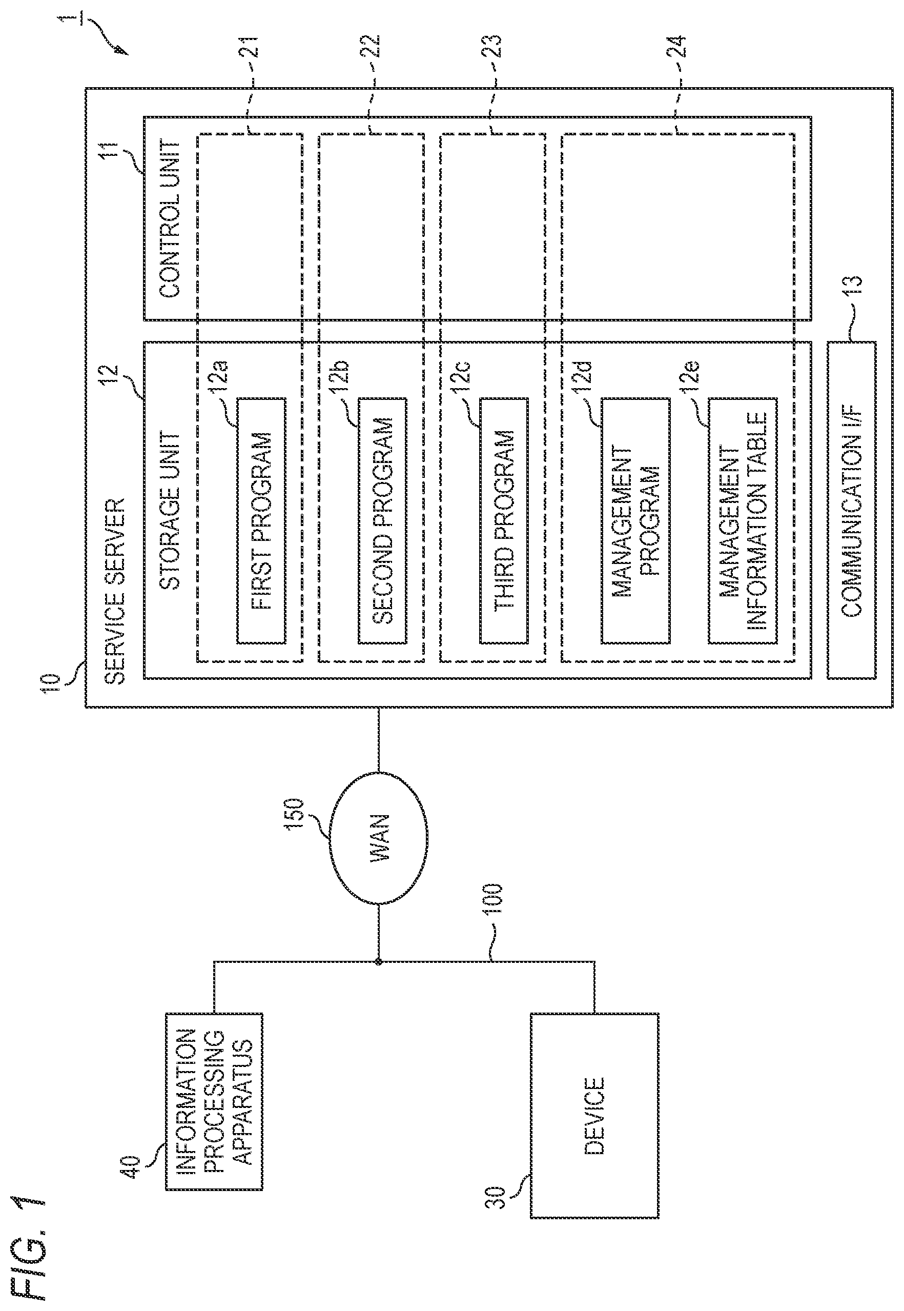 Patent US12155804 Figure 1 – Non-transitory computer-readable storage medium, server, service system, and service providing method