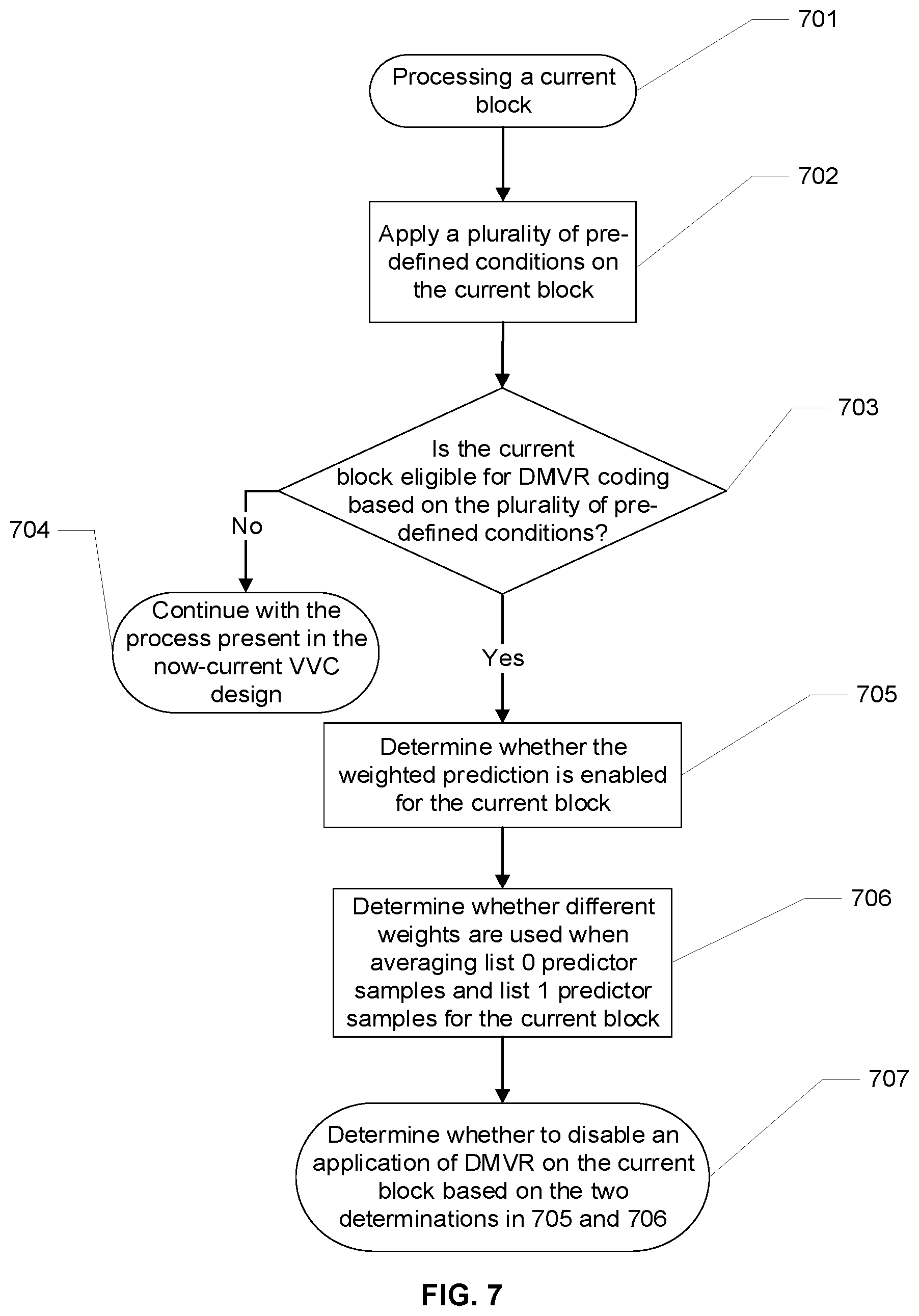 Patent US12155818 Figure 6 – Methods and devices for selectively applying bi-directional optical flow and decoder-side motion vector refinement for video coding