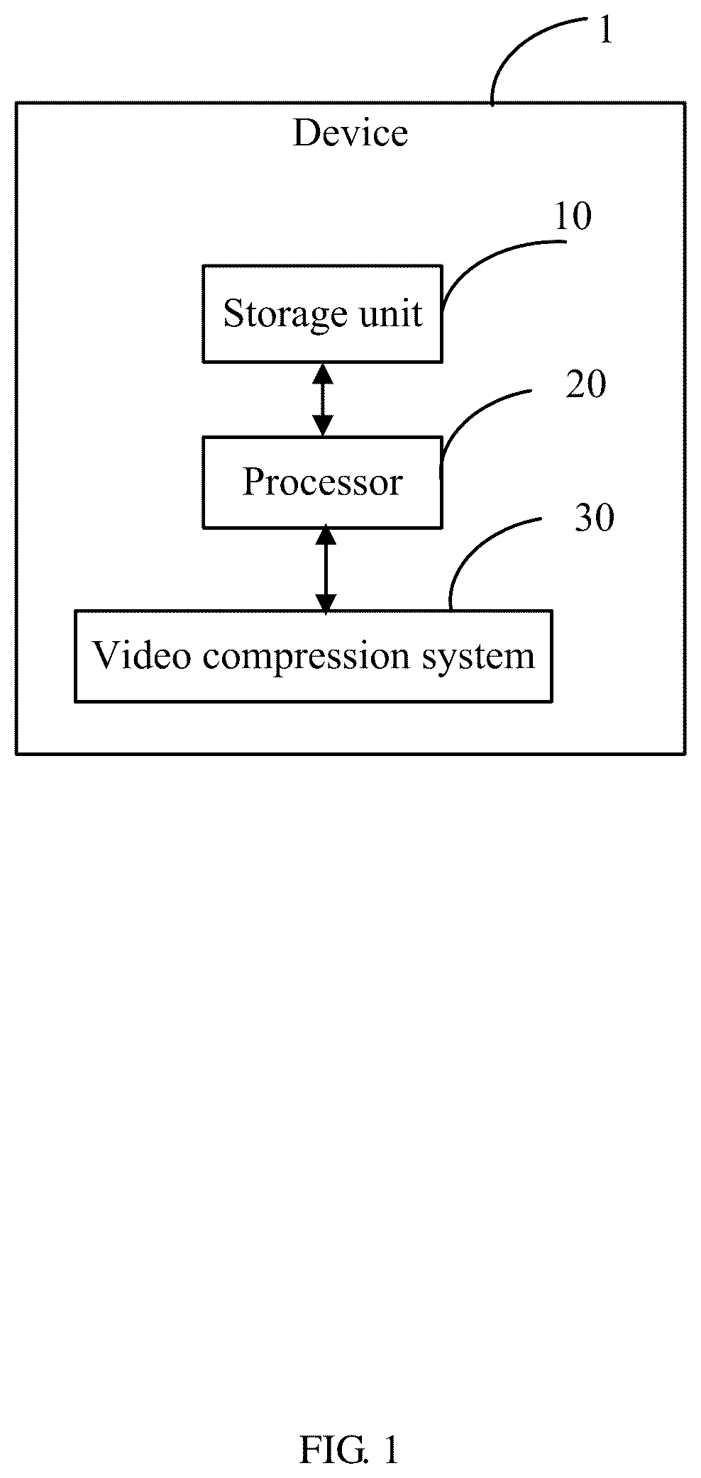 Patent US12155822 — Video compression method and system — Figure 1