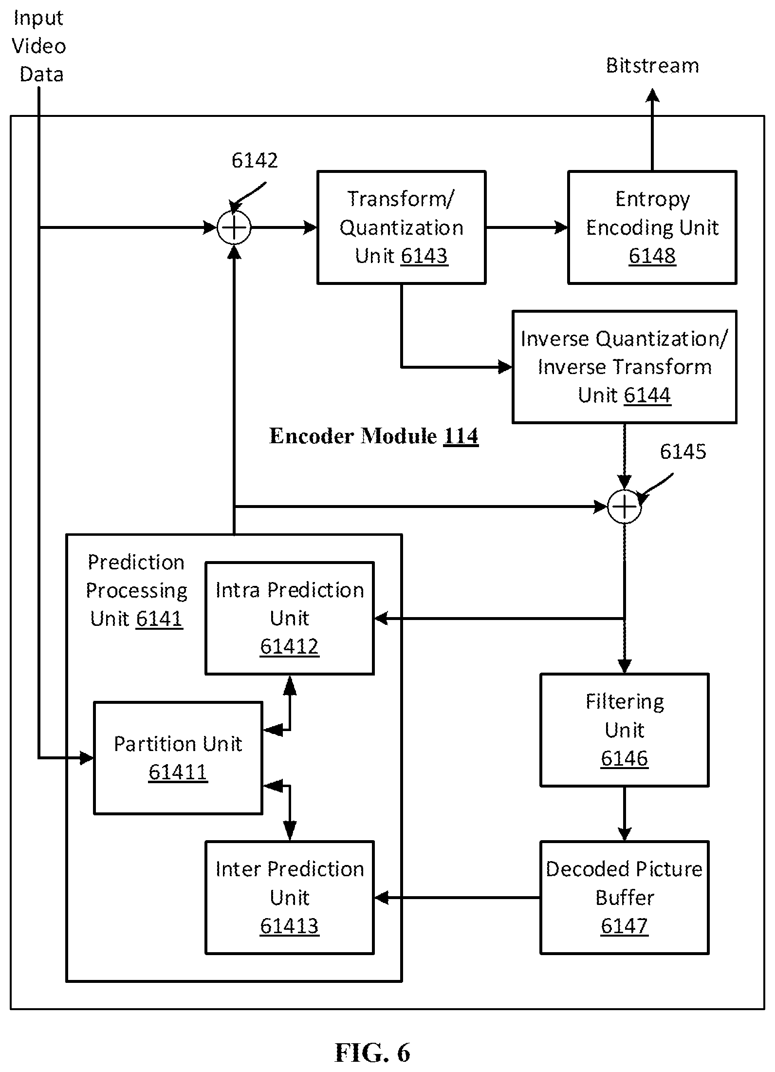 Patent US12155828 Figure 6 – Device and method for coding video data for geometric partitioning mode