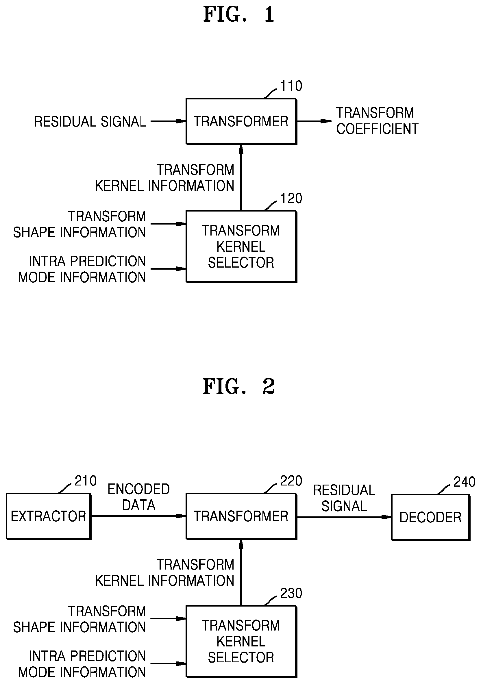 Patent US12155831 Figure 1 – Image encoding method and apparatus, and image decoding method and apparatus