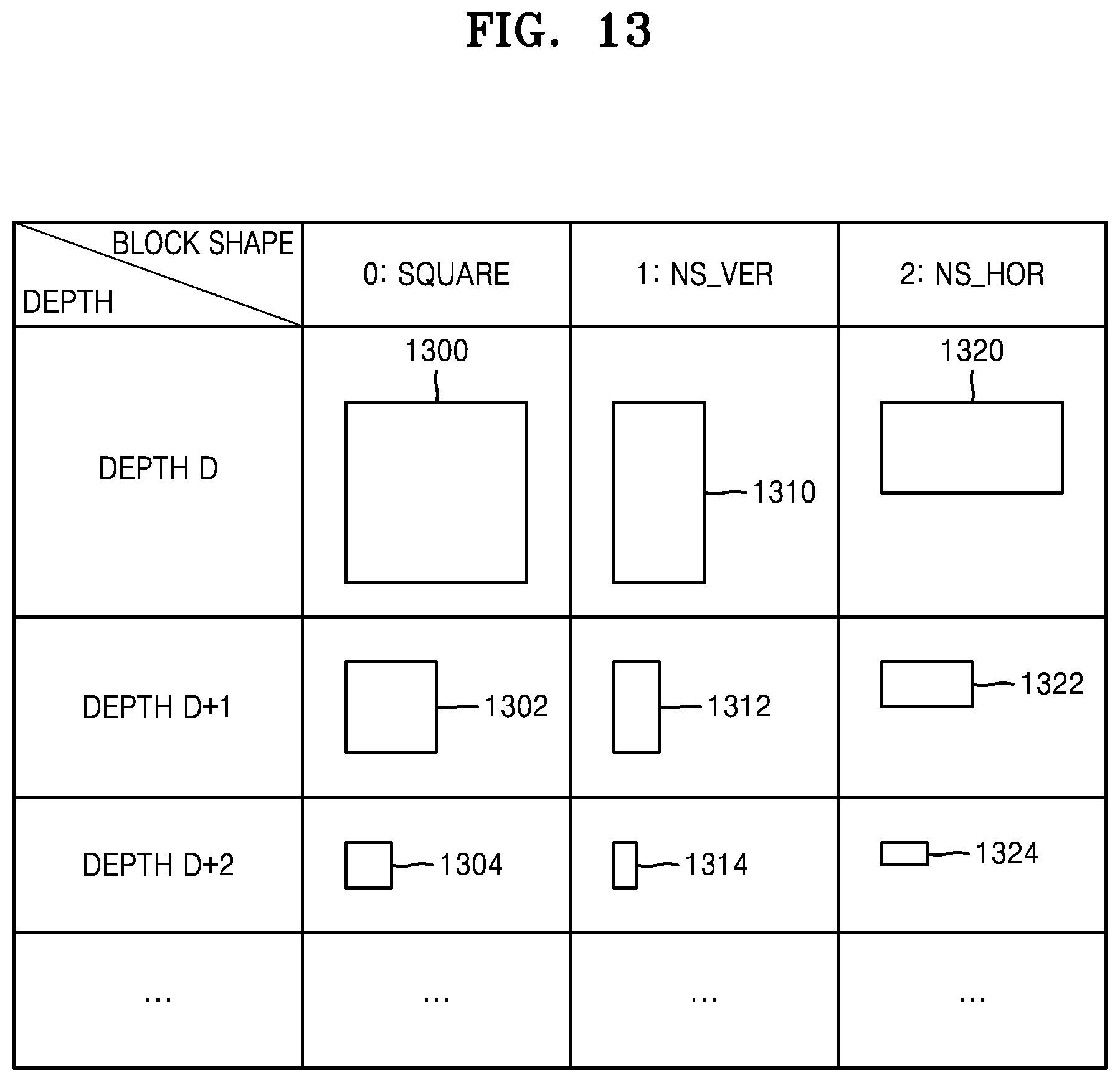 Patent US12155831 Figure 12 – Image encoding method and apparatus, and image decoding method and apparatus