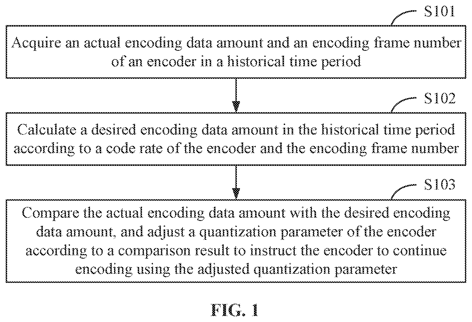 Patent US12155833 — Method and apparatus for encoding video, and storage medium — Figure 1