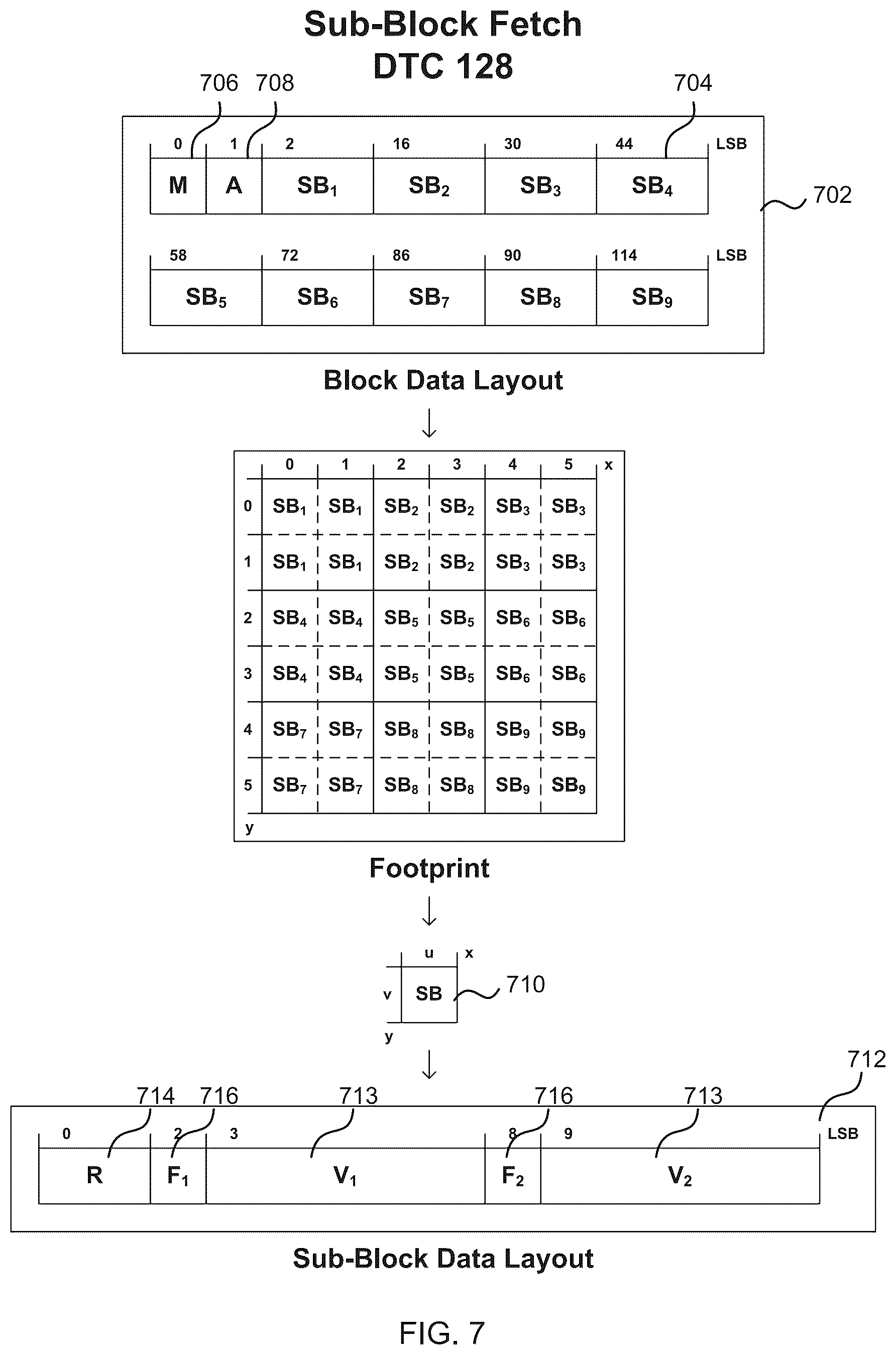 Patent US12155845 Figure 7 – Decoding images compressed using MIP map compression