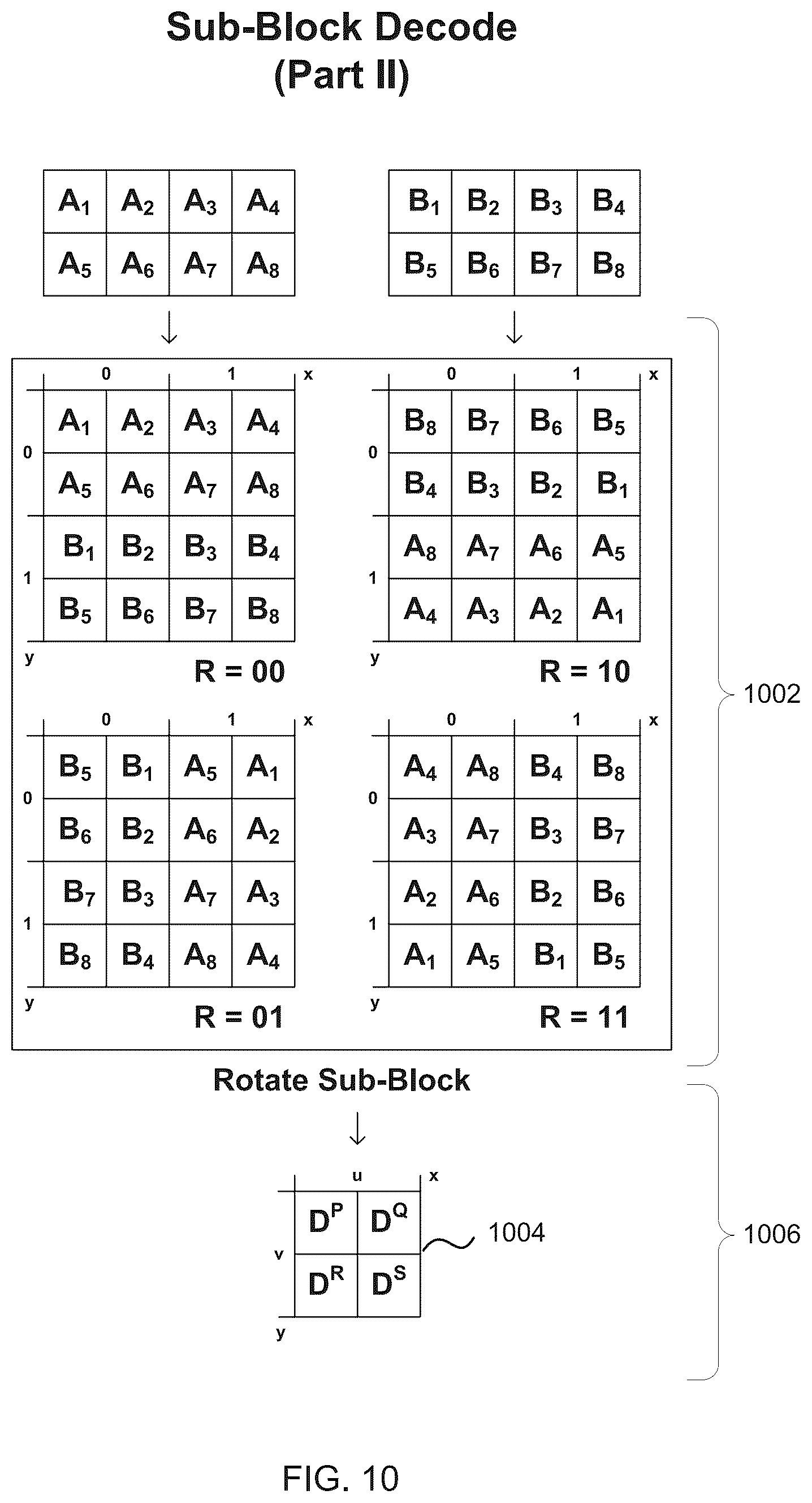 Patent US12155845 Figure 10 – Decoding images compressed using MIP map compression