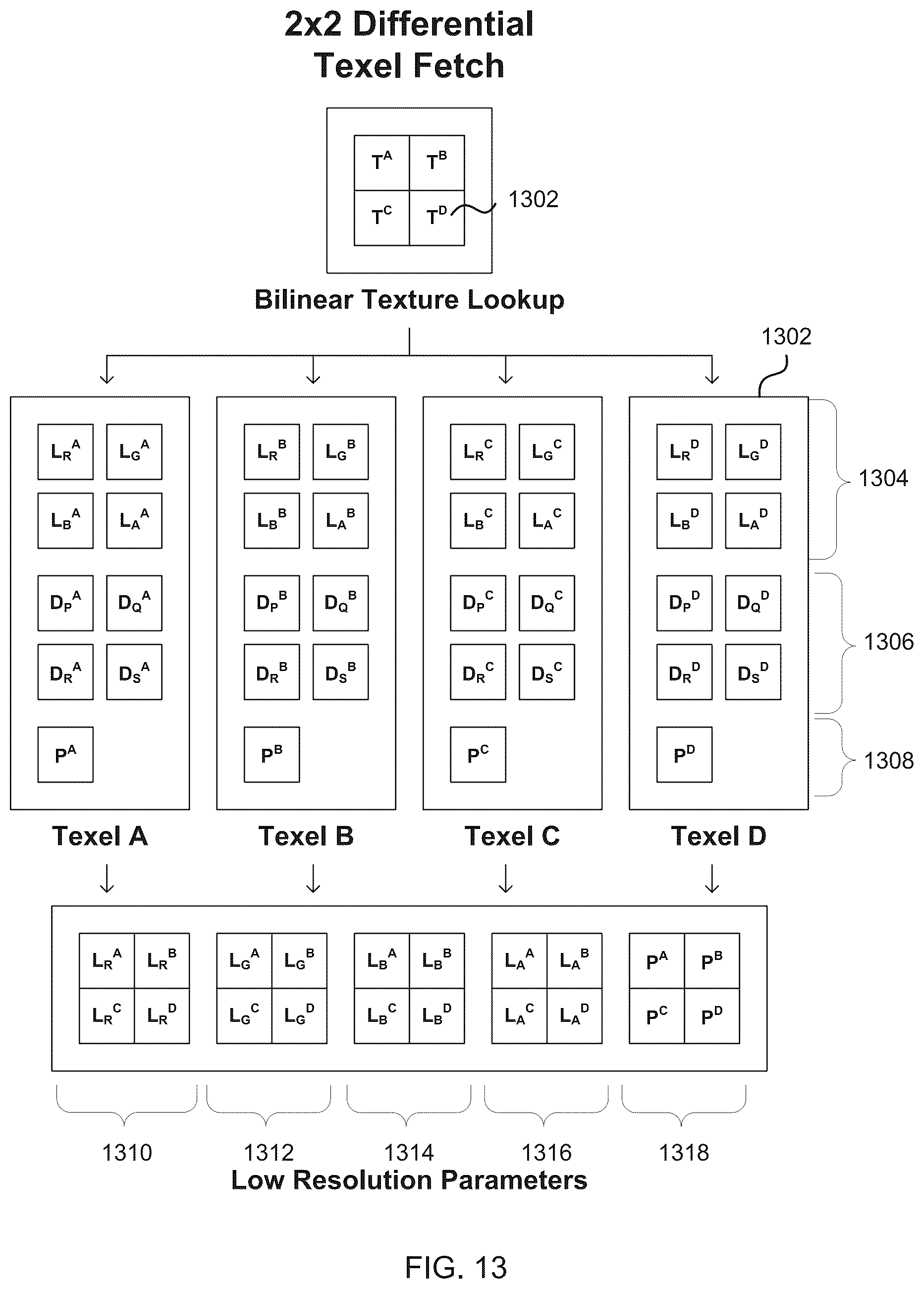 Patent US12155845 Figure 13 – Decoding images compressed using MIP map compression