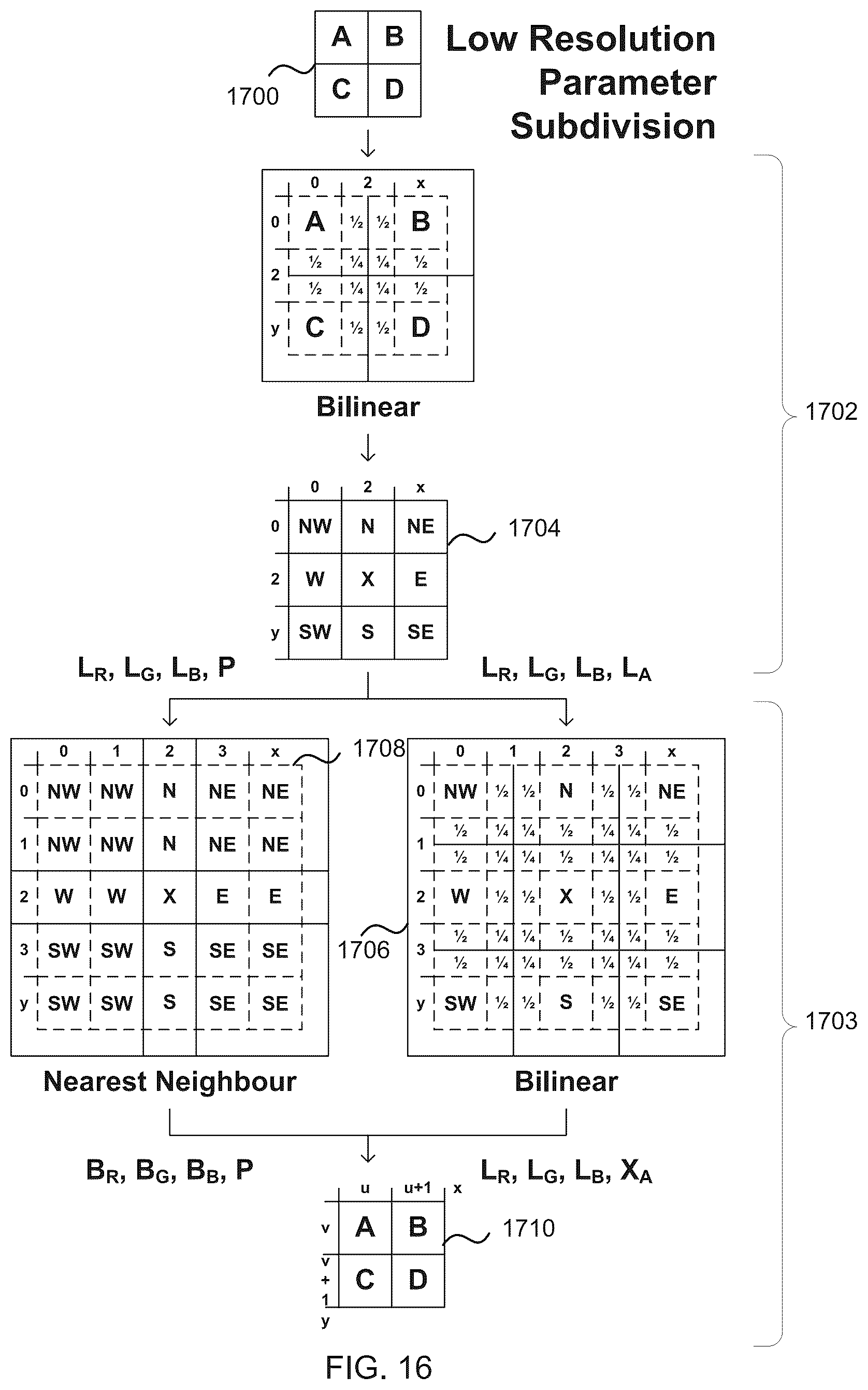 Patent US12155845 Figure 16 – Decoding images compressed using MIP map compression