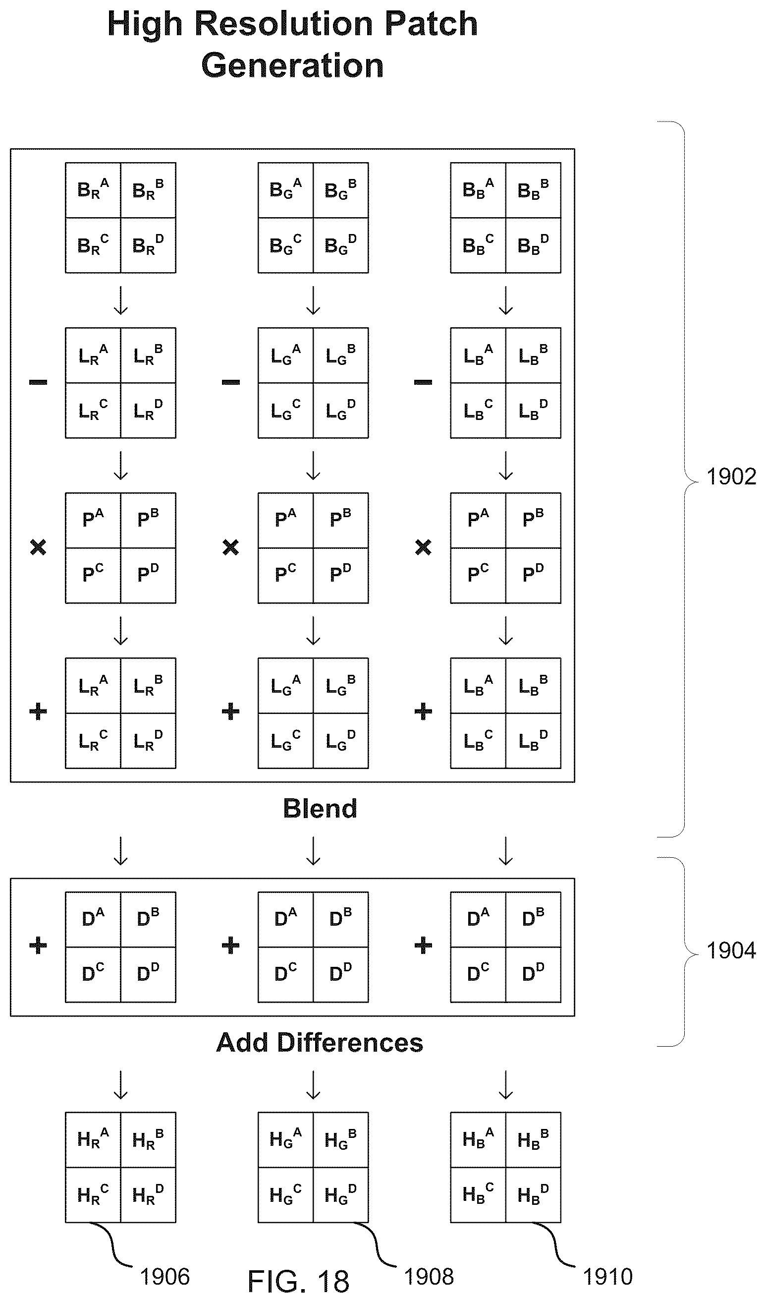 Patent US12155845 Figure 18 – Decoding images compressed using MIP map compression