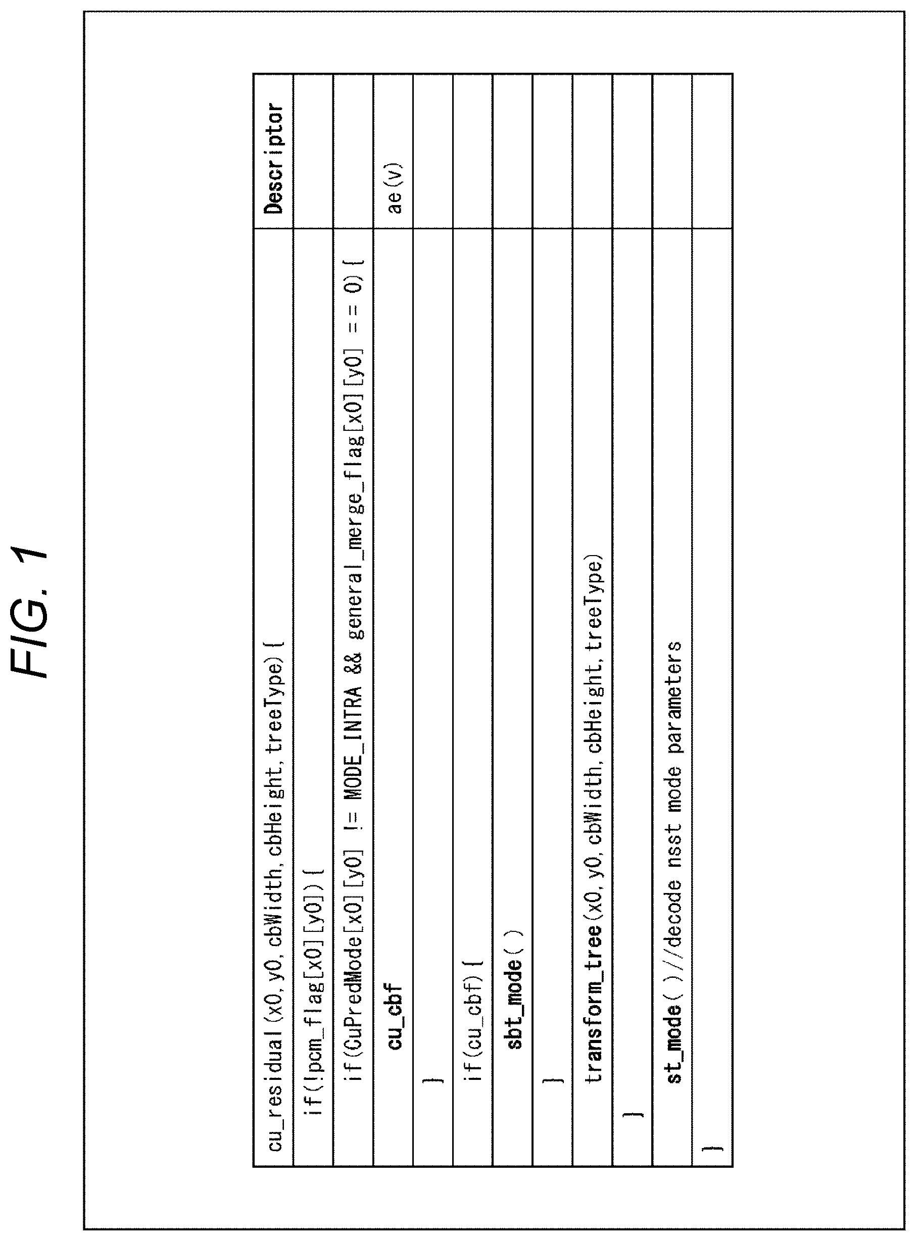 Patent US12155847 — Image processing device and method — Figure 1
