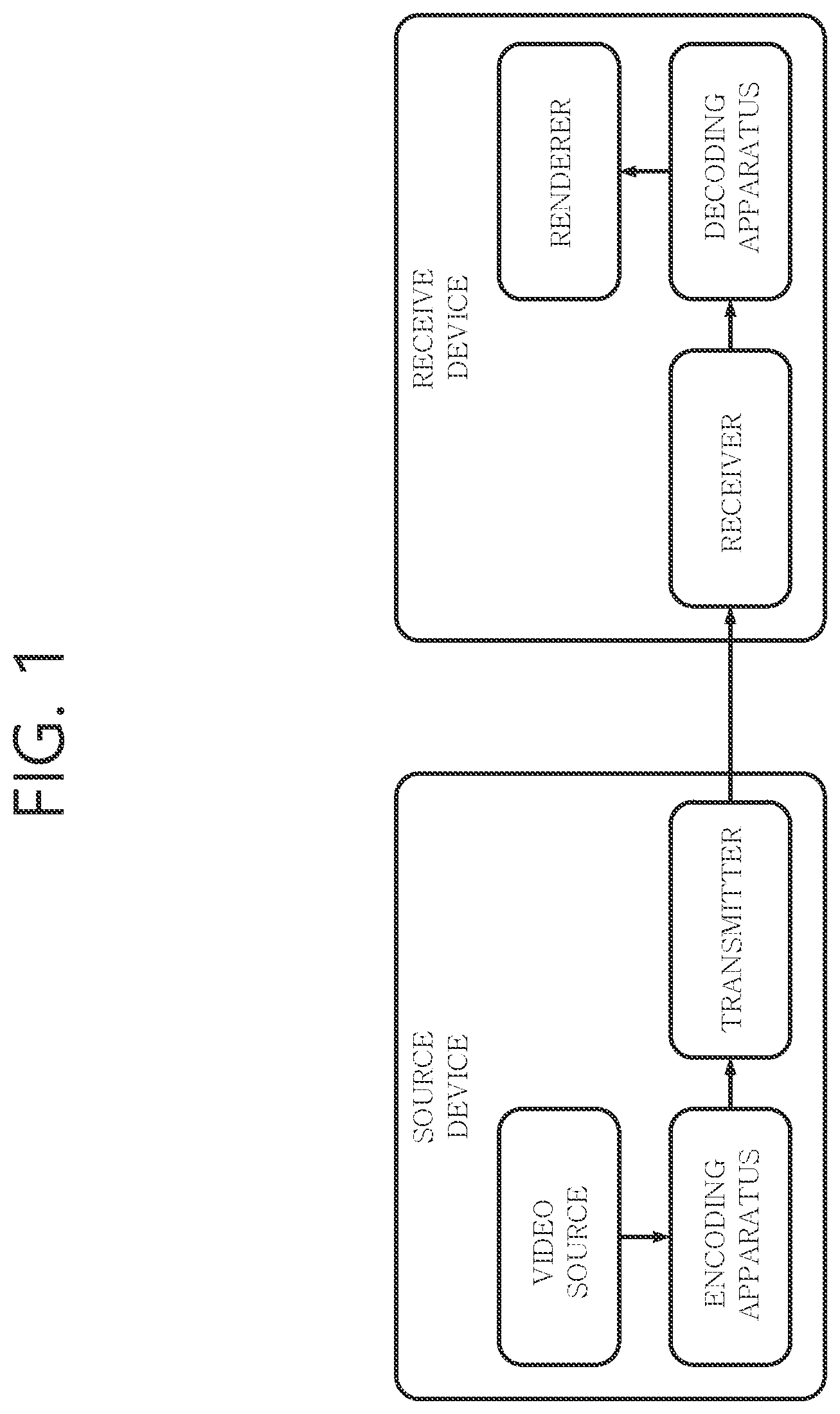 Patent US12155854 — Image coding method based on partial entry point-associated information in video or image coding system — Figure 1