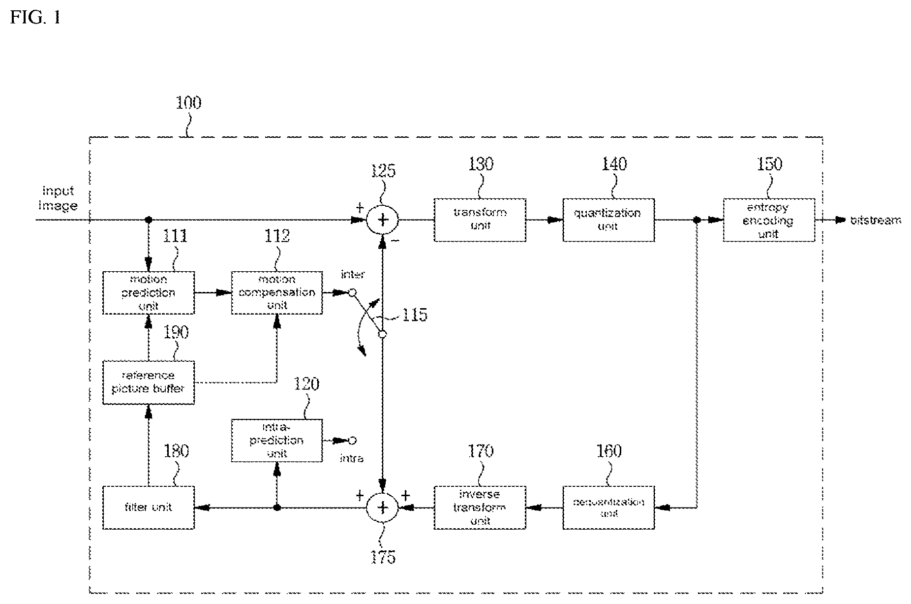Patent US12155859 — Image encoding/decoding method and device, and recording medium having bitstream stored thereon — Figure 1