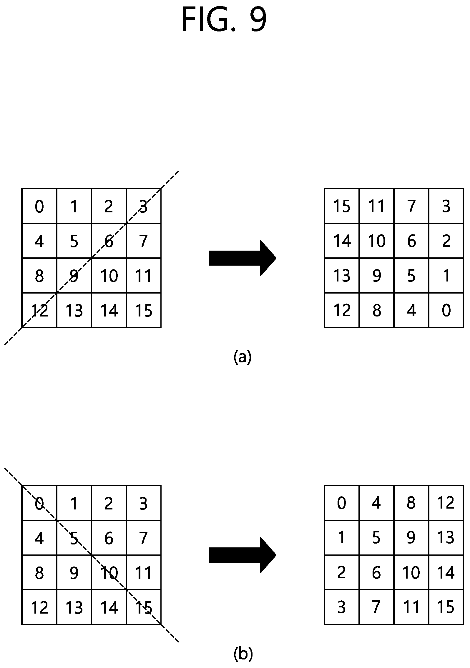 Patent US12155864 Figure 10 – Video decoding method using residual information in video coding system, and apparatus thereof
