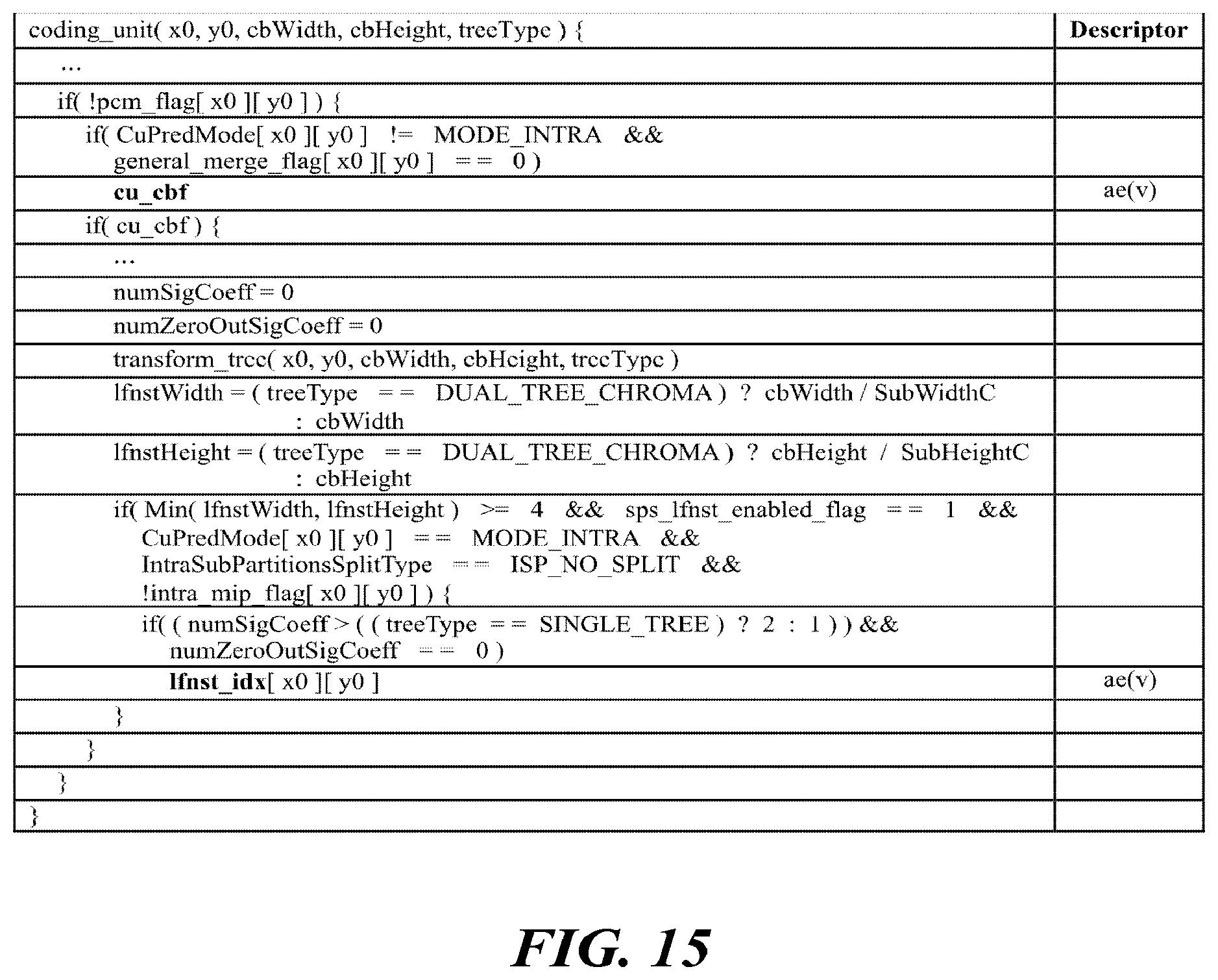 Patent US12155865 Figure 11 – Video signal processing method and apparatus using secondary transform