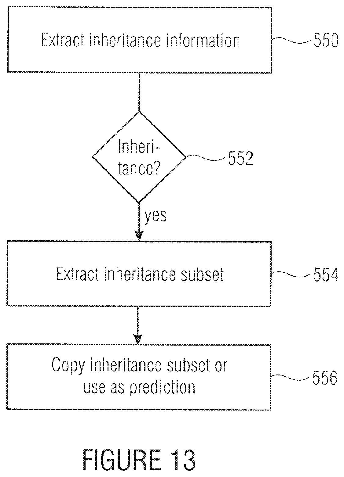 Patent US12155871 Figure 12 – Inheritance in sample array multitree subdivision