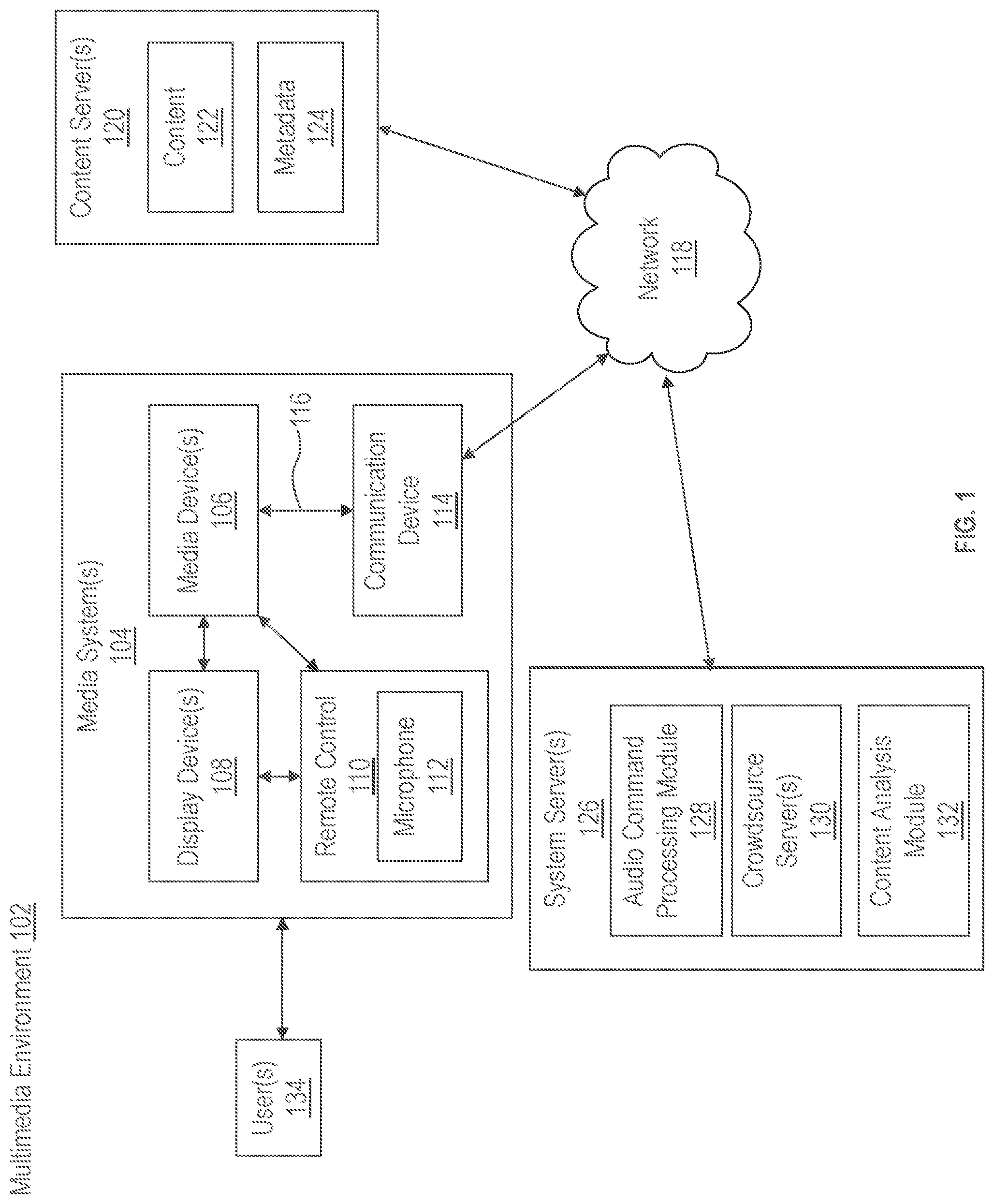 Patent US12155878 — Demographic predictions for content items — Figure 1