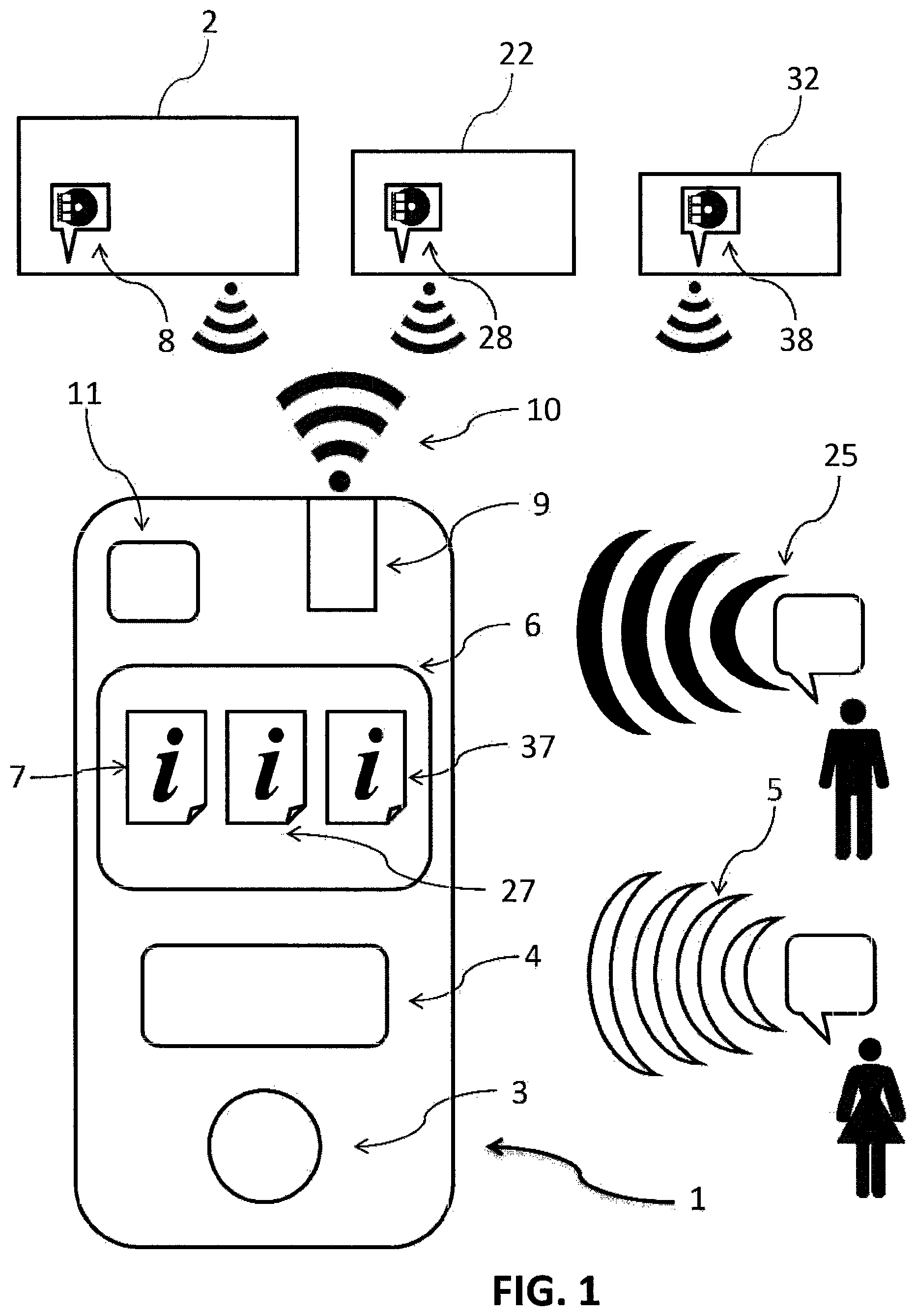 Patent US12155884 — System for controlling electronic devices by means of voice commands, more specifically a remote control to control a plurality of electronic devices by means of voice commands — Figure 1