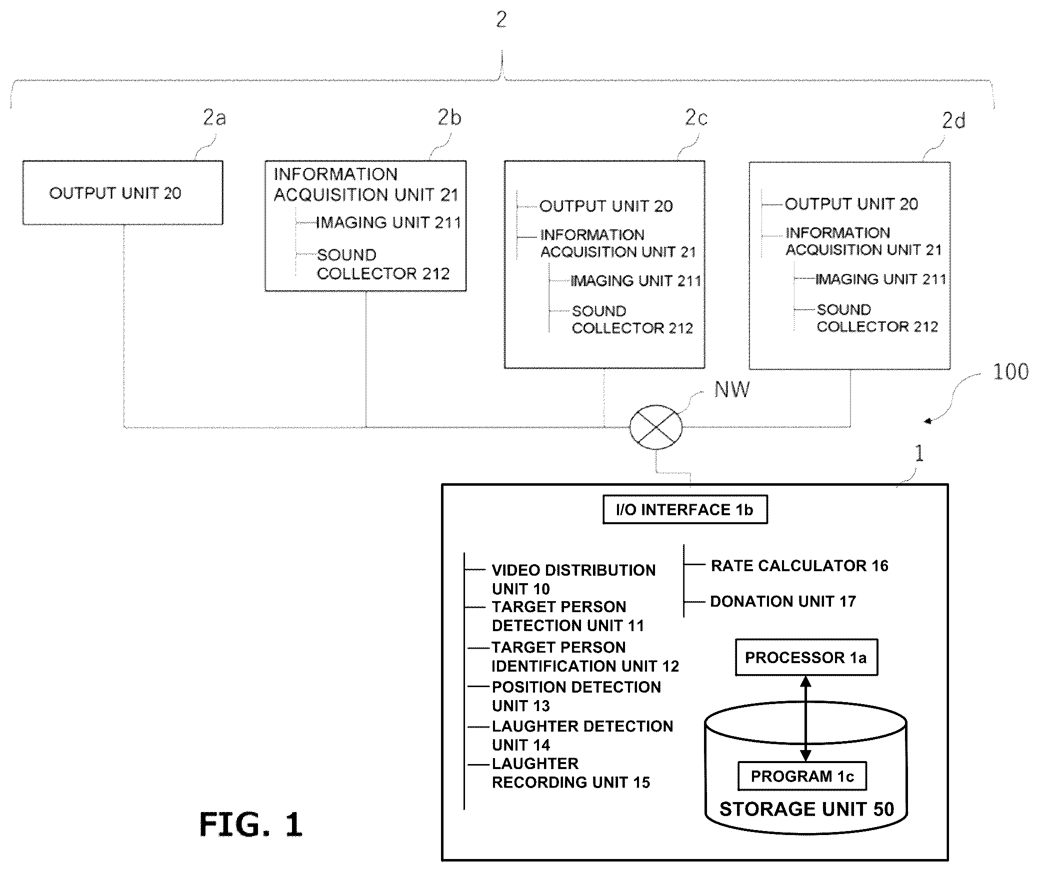 Patent US12155894 — Donation device, donation method, and donation program — Figure 1