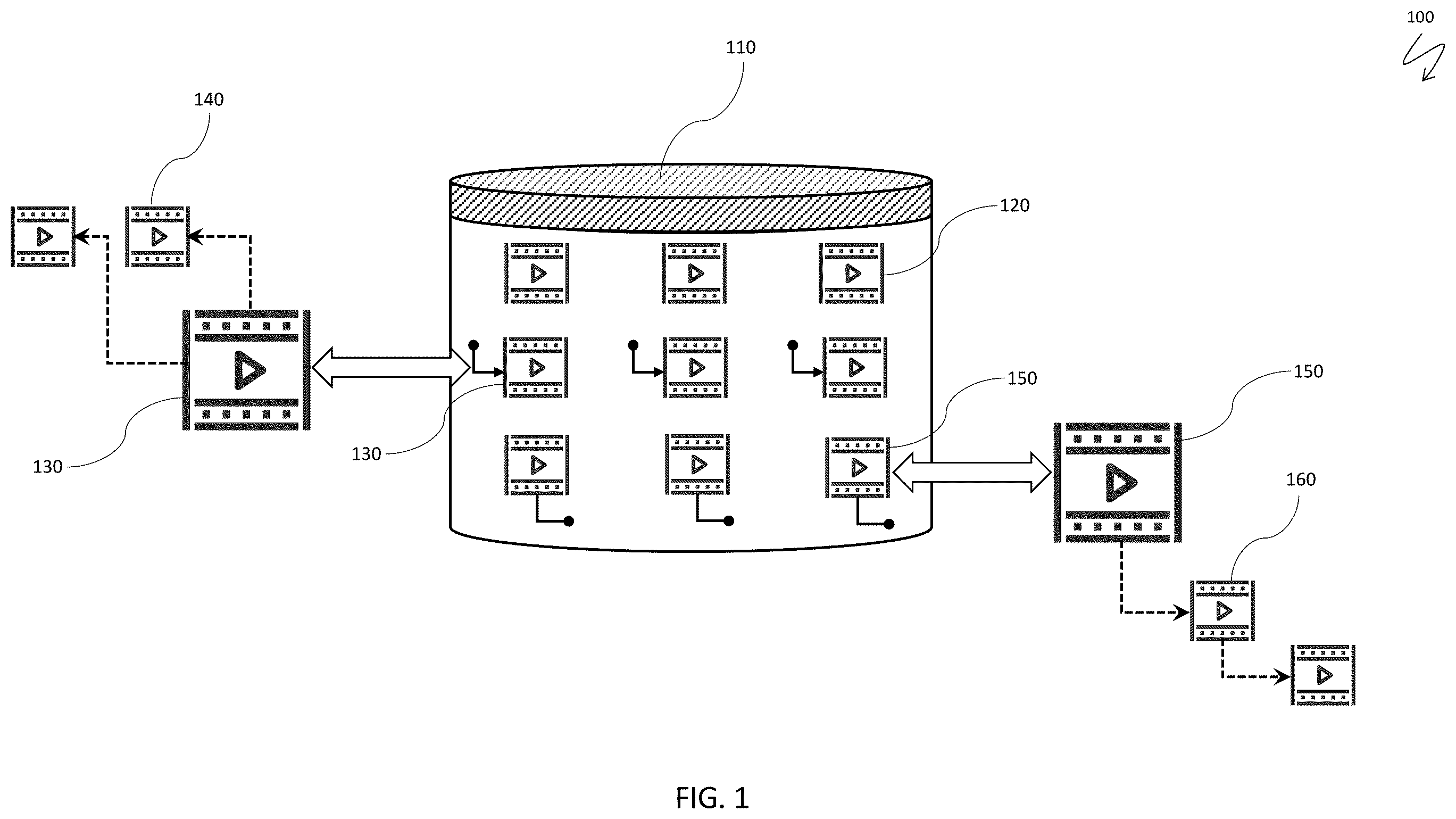 Patent US12155895 — Asynchronous video repositories with threaded discussions and affinity groups — Figure 1
