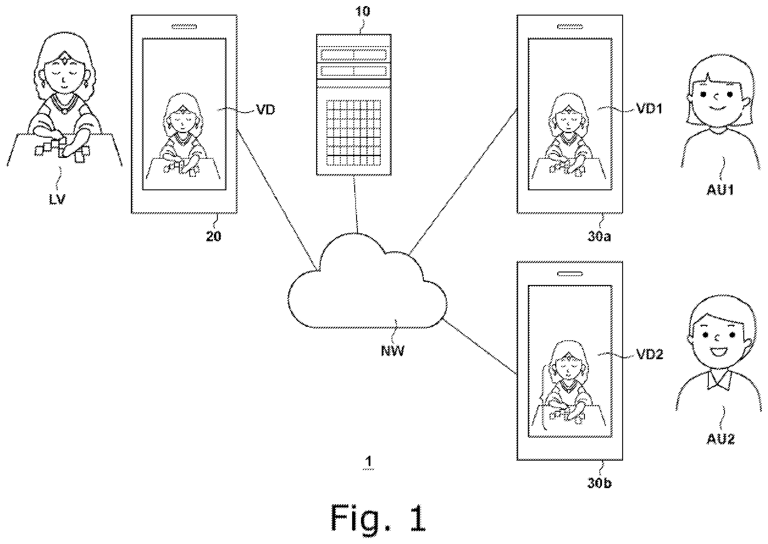 Patent US12155902 Figure 1 – Terminal and server