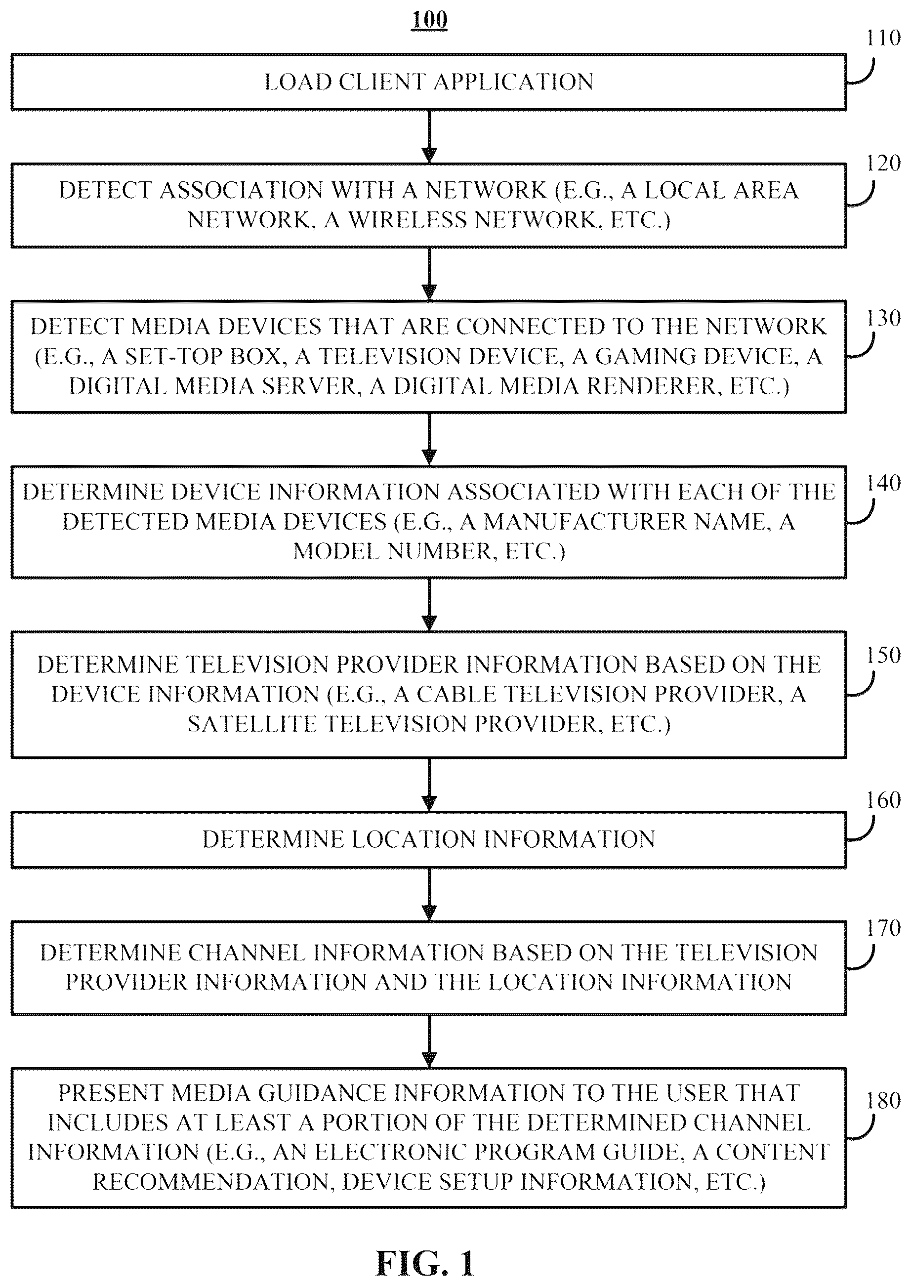 Patent US12155903 — Methods, systems, and media for determining channel information — Figure 1