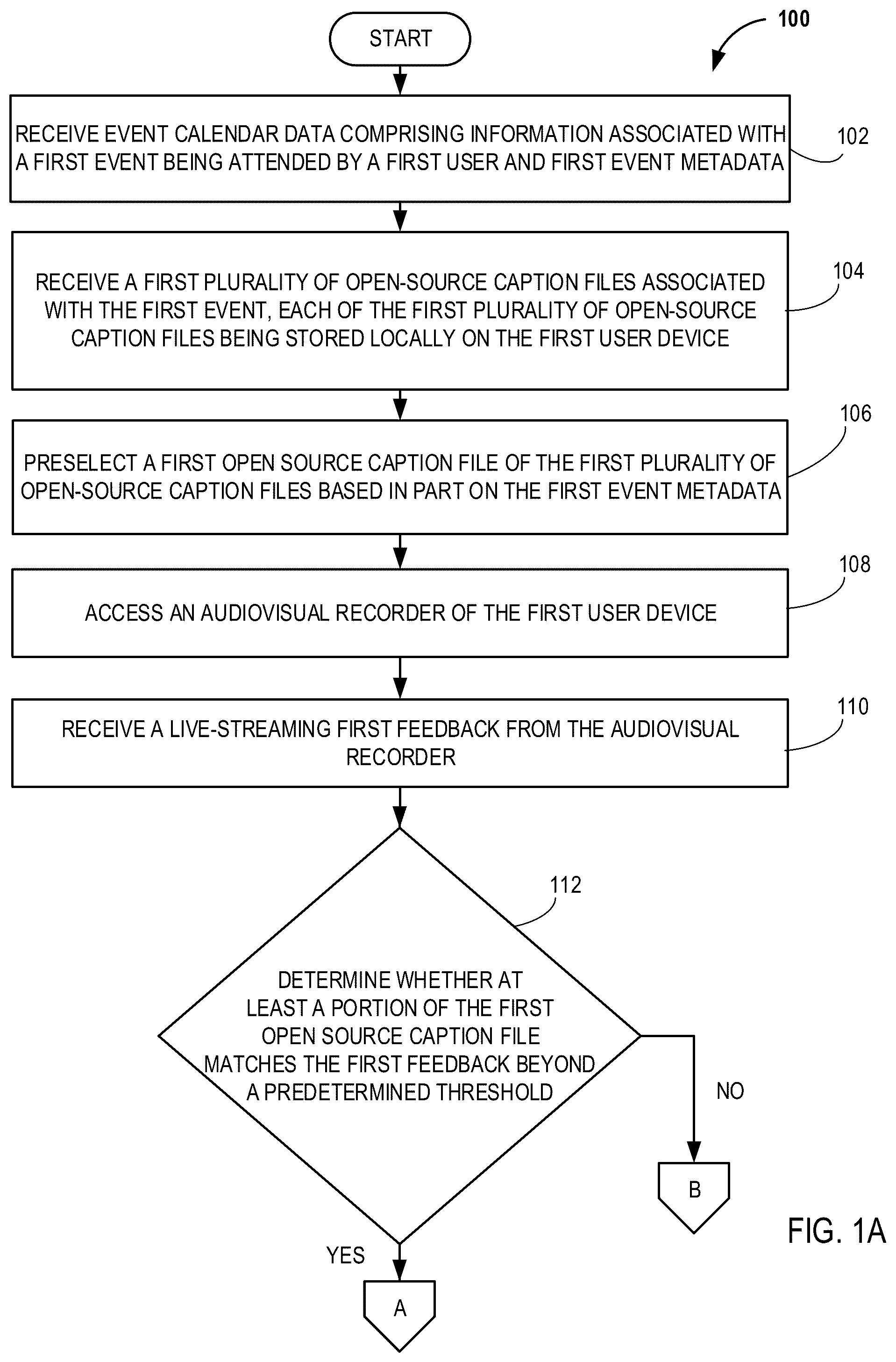 Patent US12155907 — Live caption feedback systems and methods — Figure 1