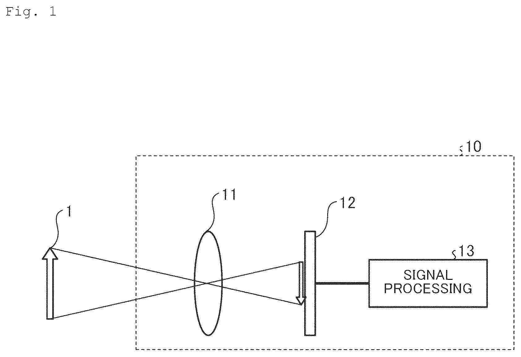 Patent US12155915 — Image sensor and imaging device — Figure 1