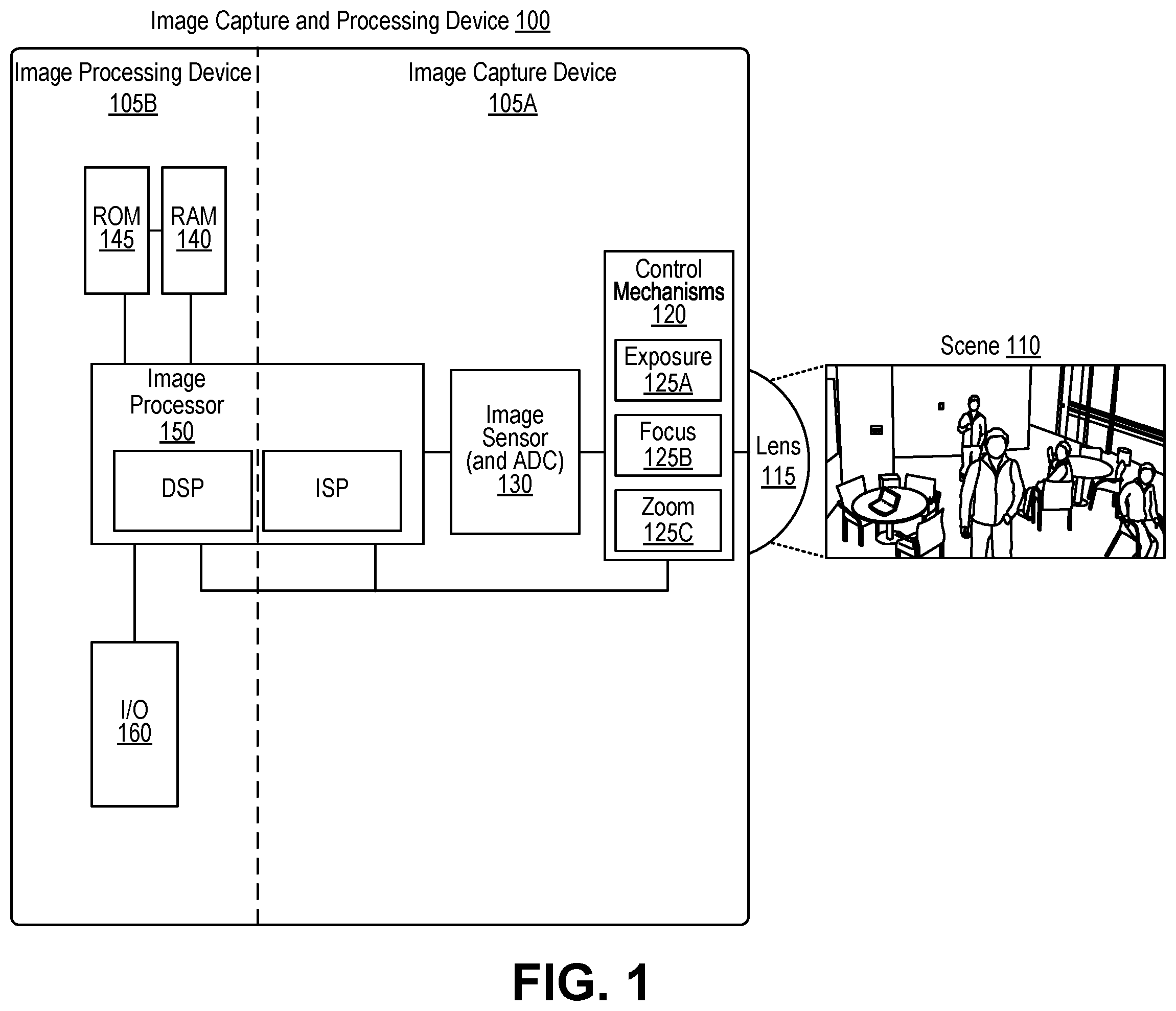 Patent US12155941 — Optimizing high dynamic range (HDR) image processing based on selected regions — Figure 1